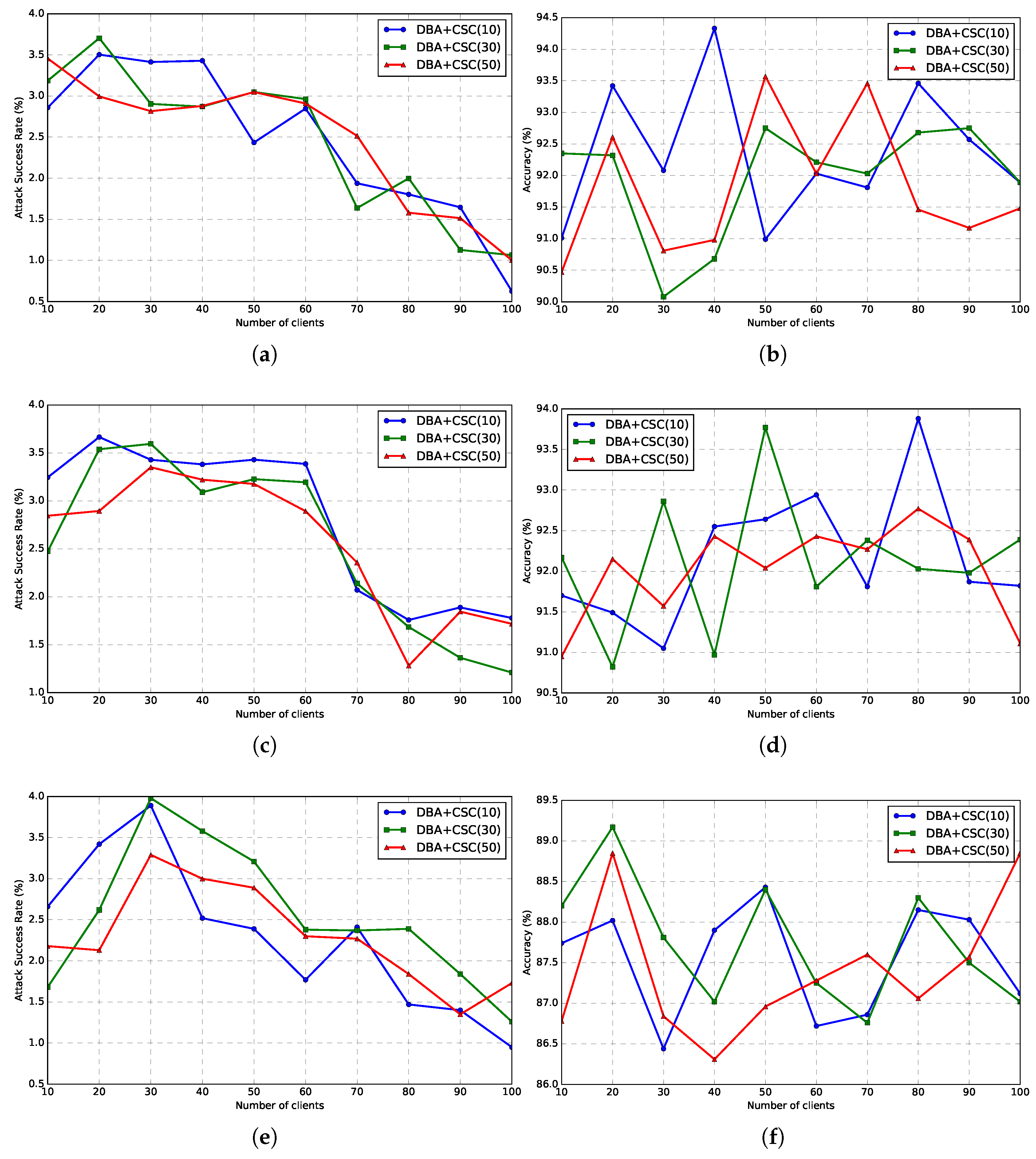 Drones 09 00528 g006 Drones 09 00528 g006