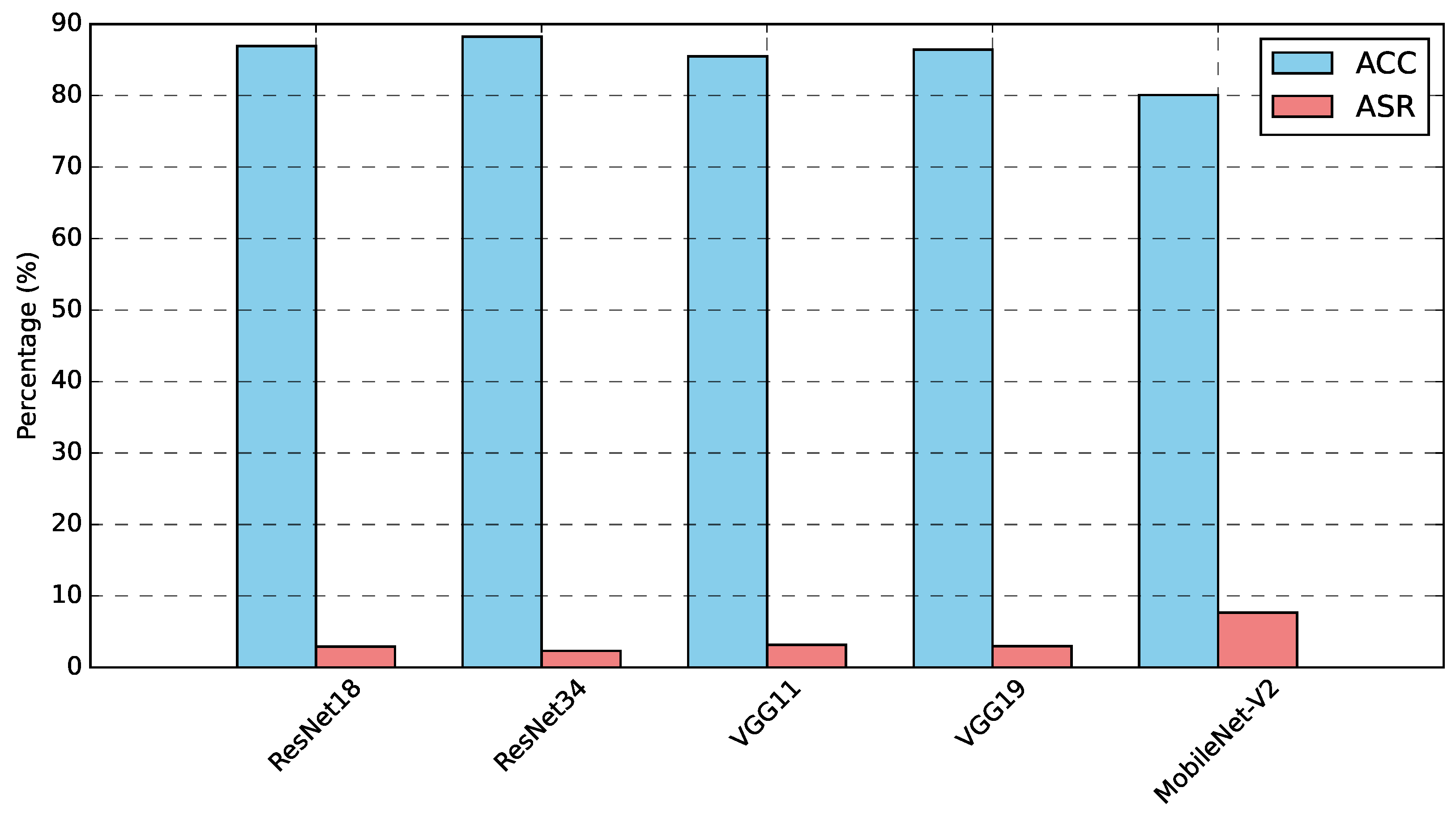 Drones 09 00528 g007 Drones 09 00528 g007