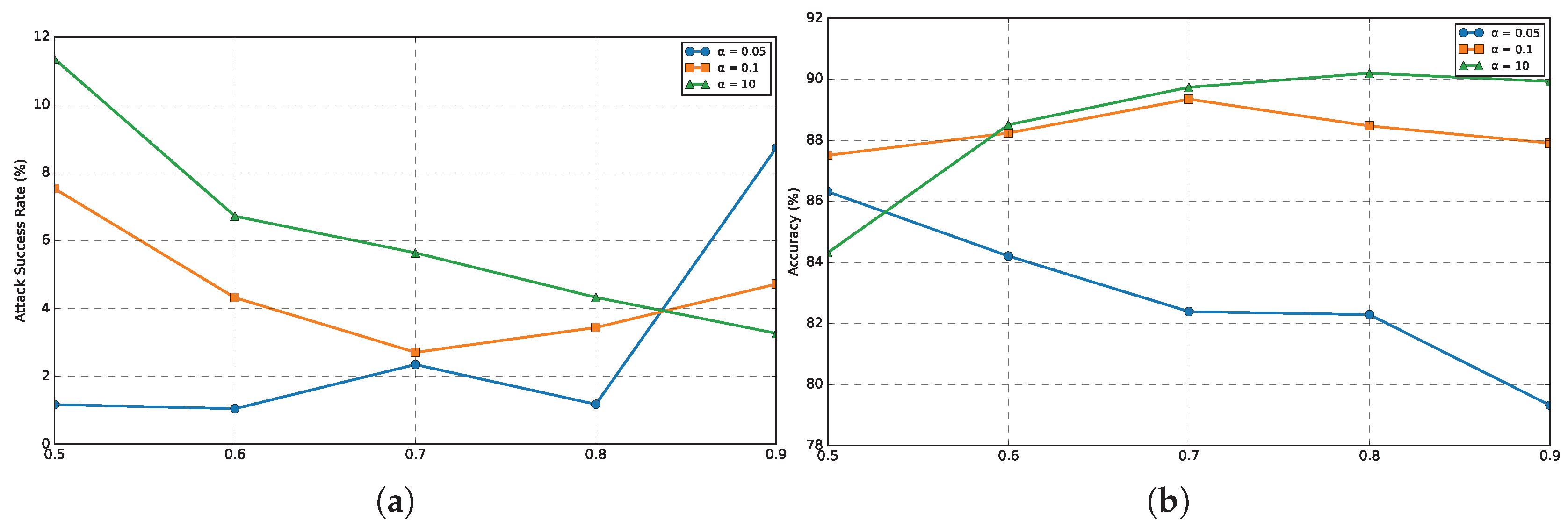 Drones 09 00528 g008 Drones 09 00528 g008