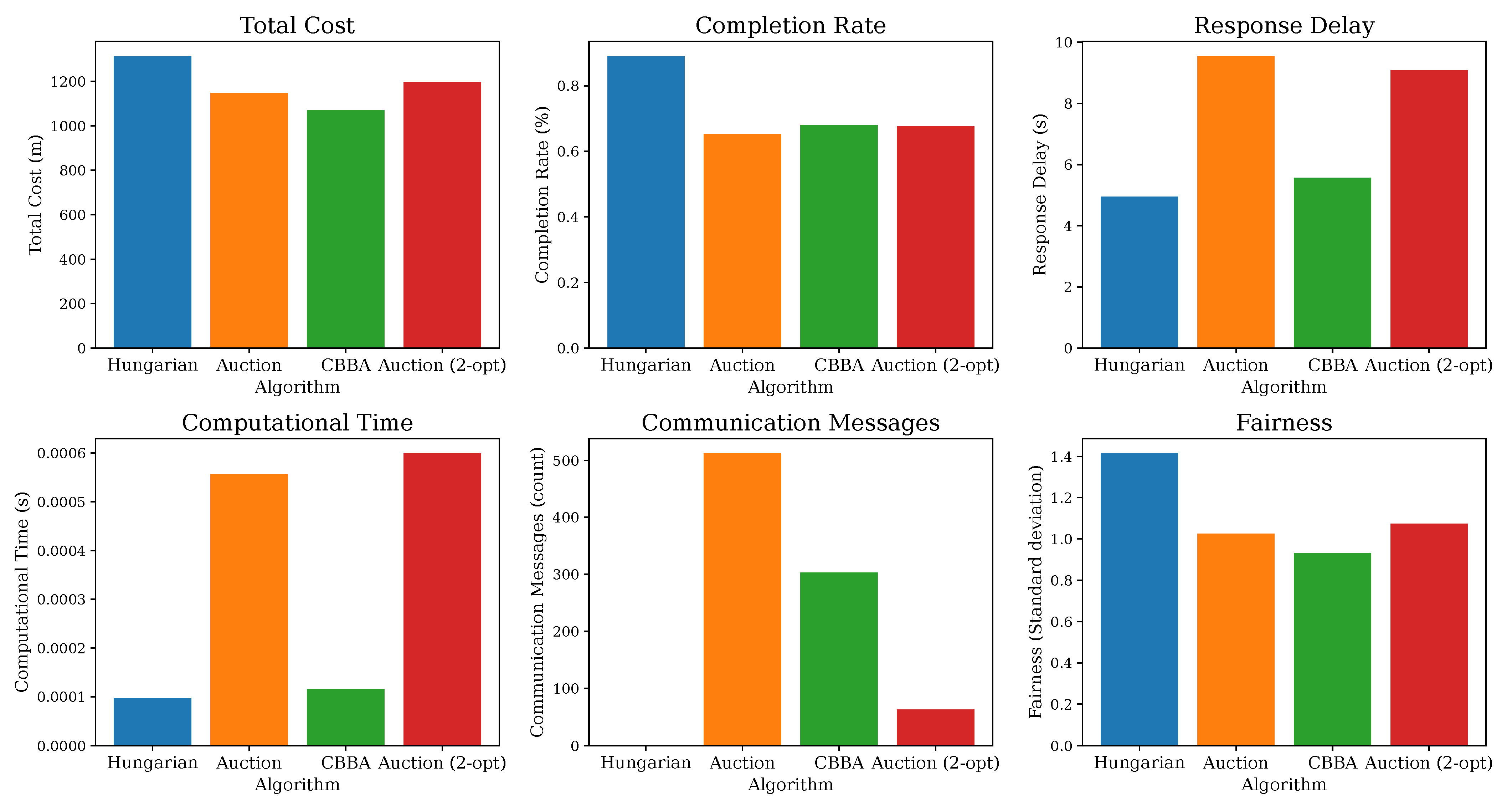 Drones 09 00530 g001