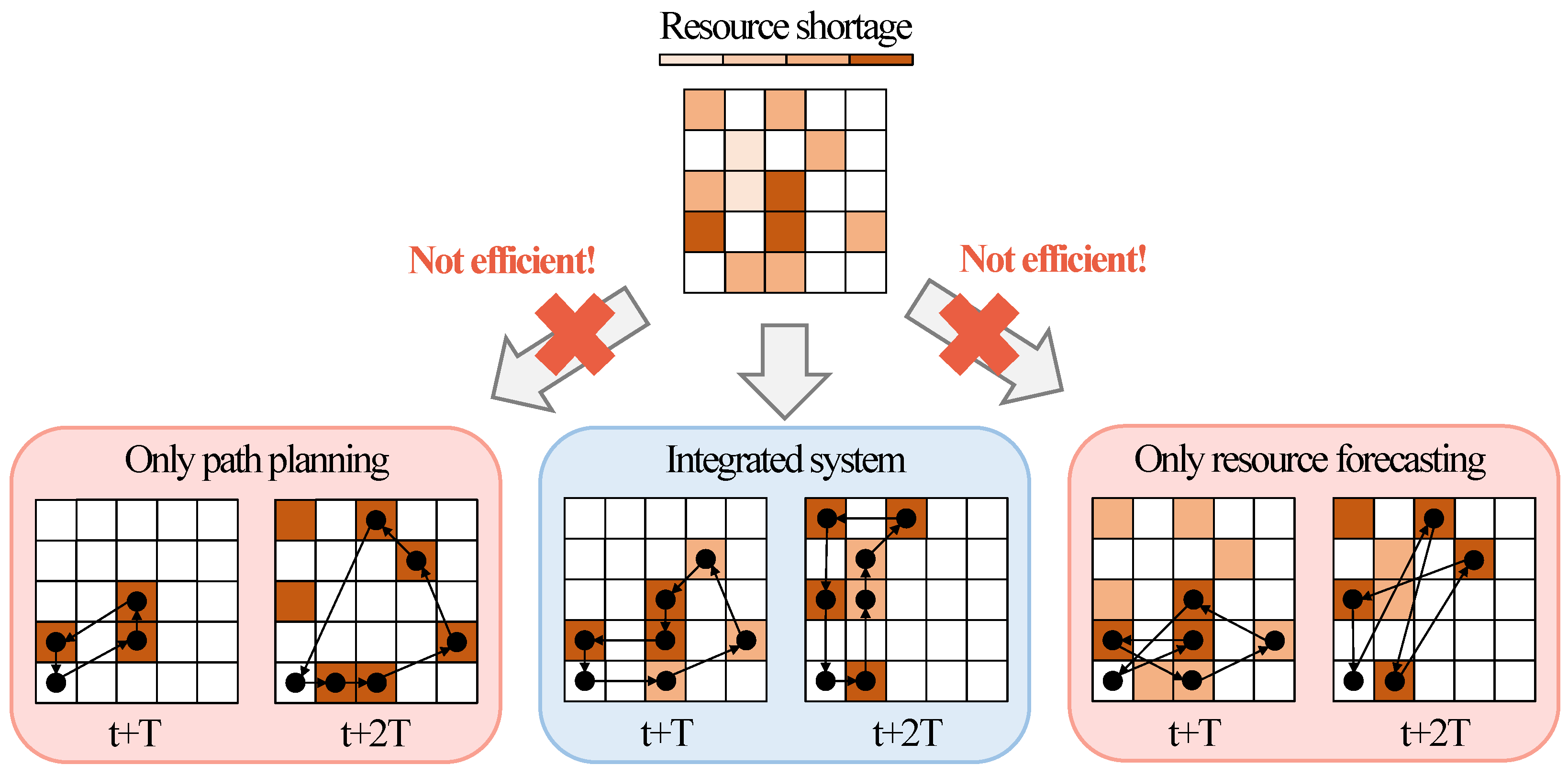 Drones 09 00531 g001