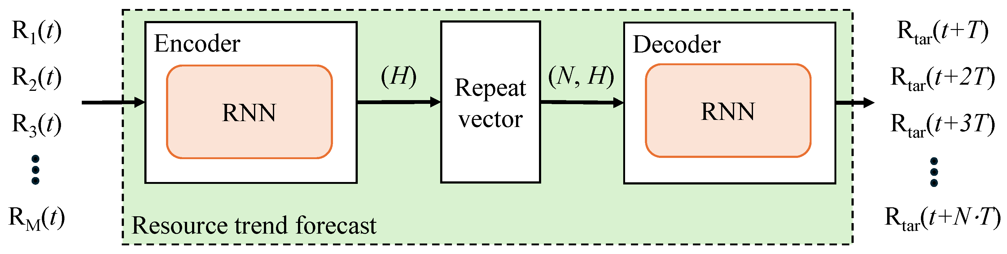 Drones 09 00531 g004