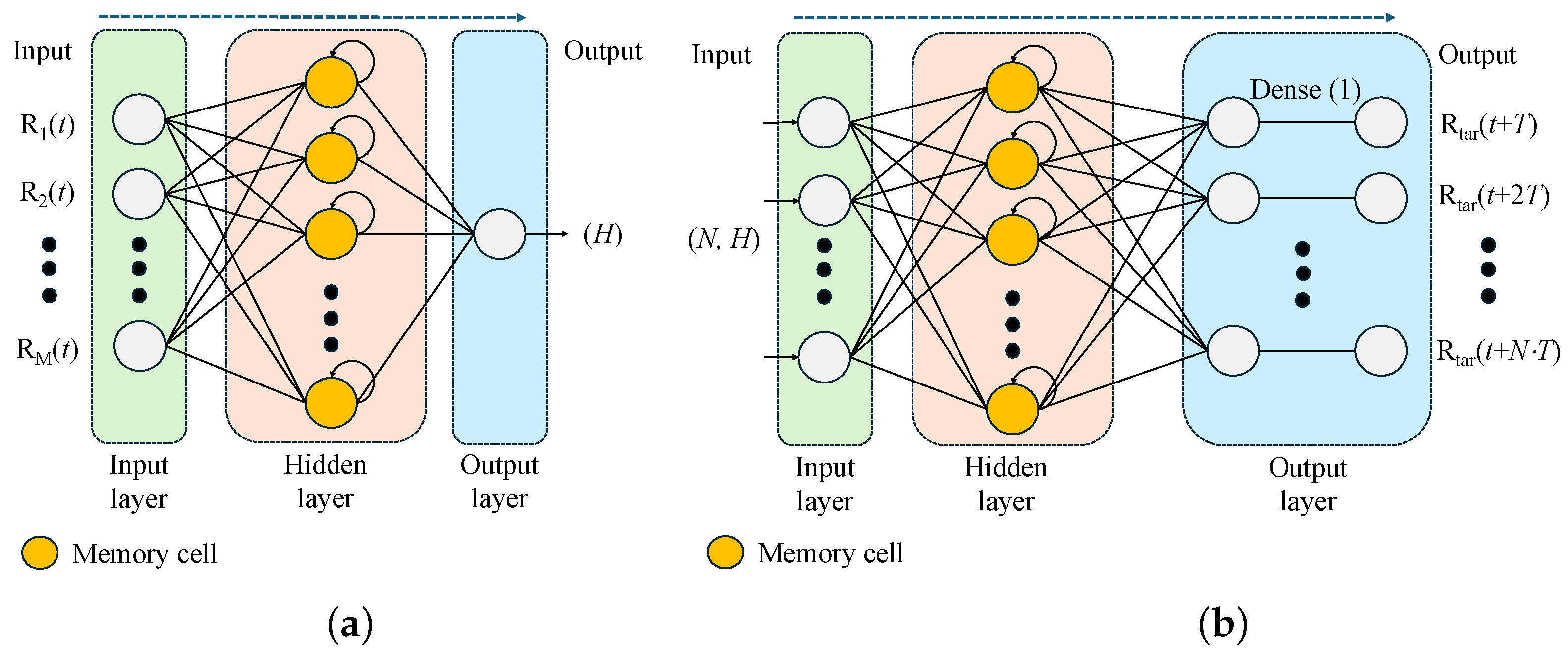 Drones 09 00531 g005