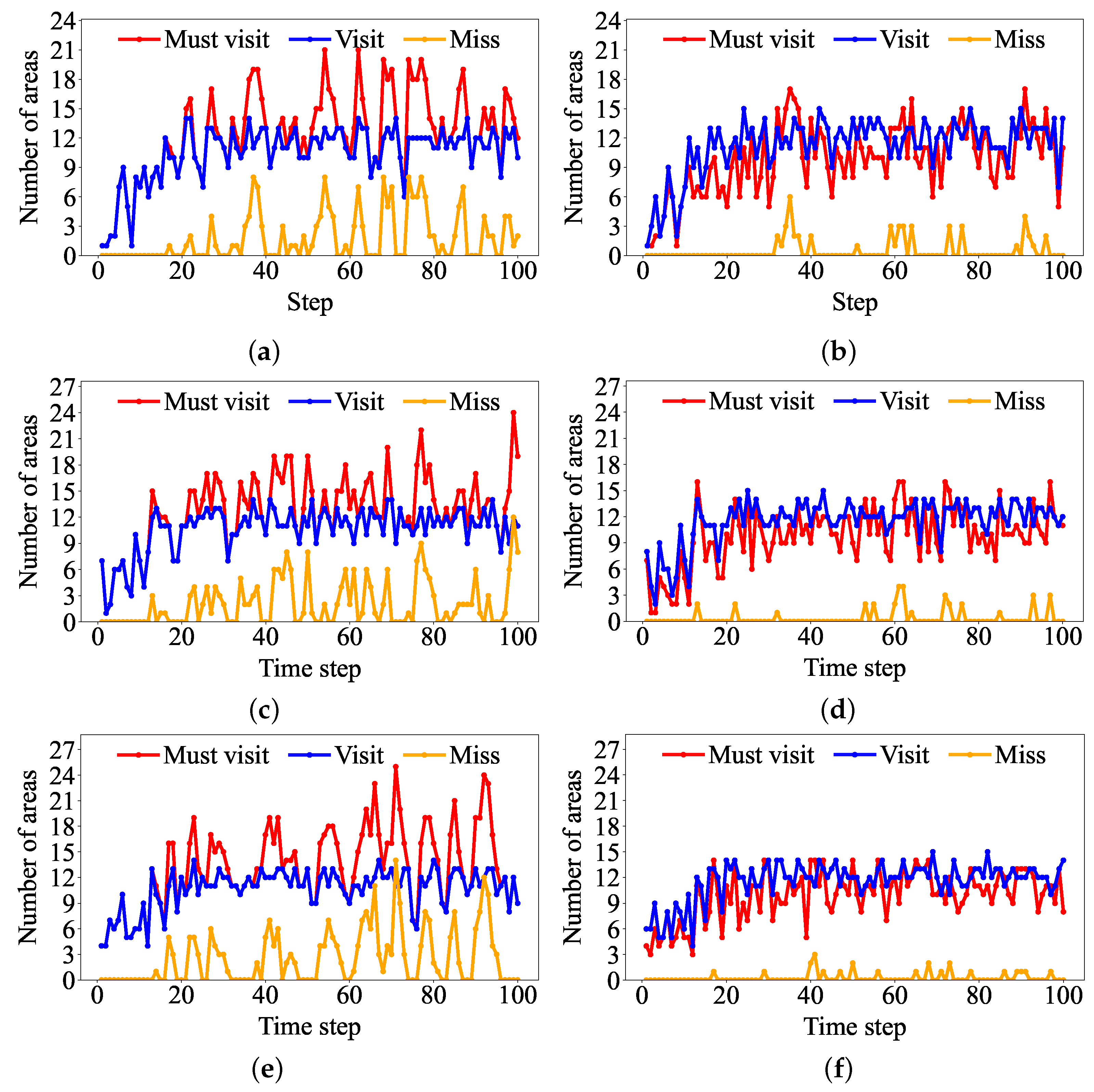 Drones 09 00531 g010