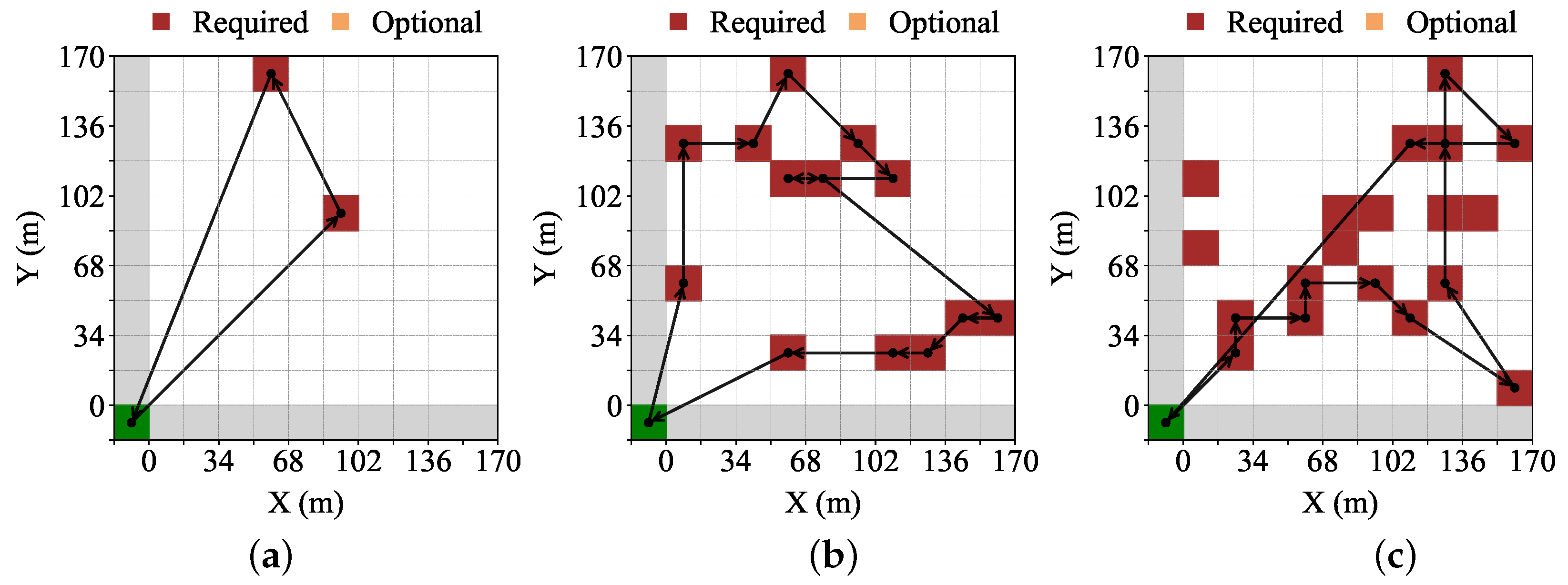 Drones 09 00531 g011