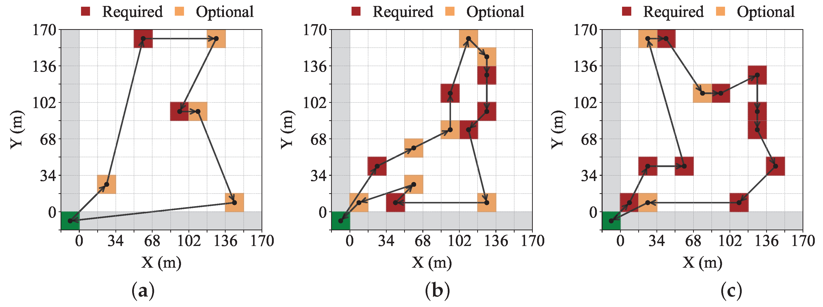 Drones 09 00531 g012