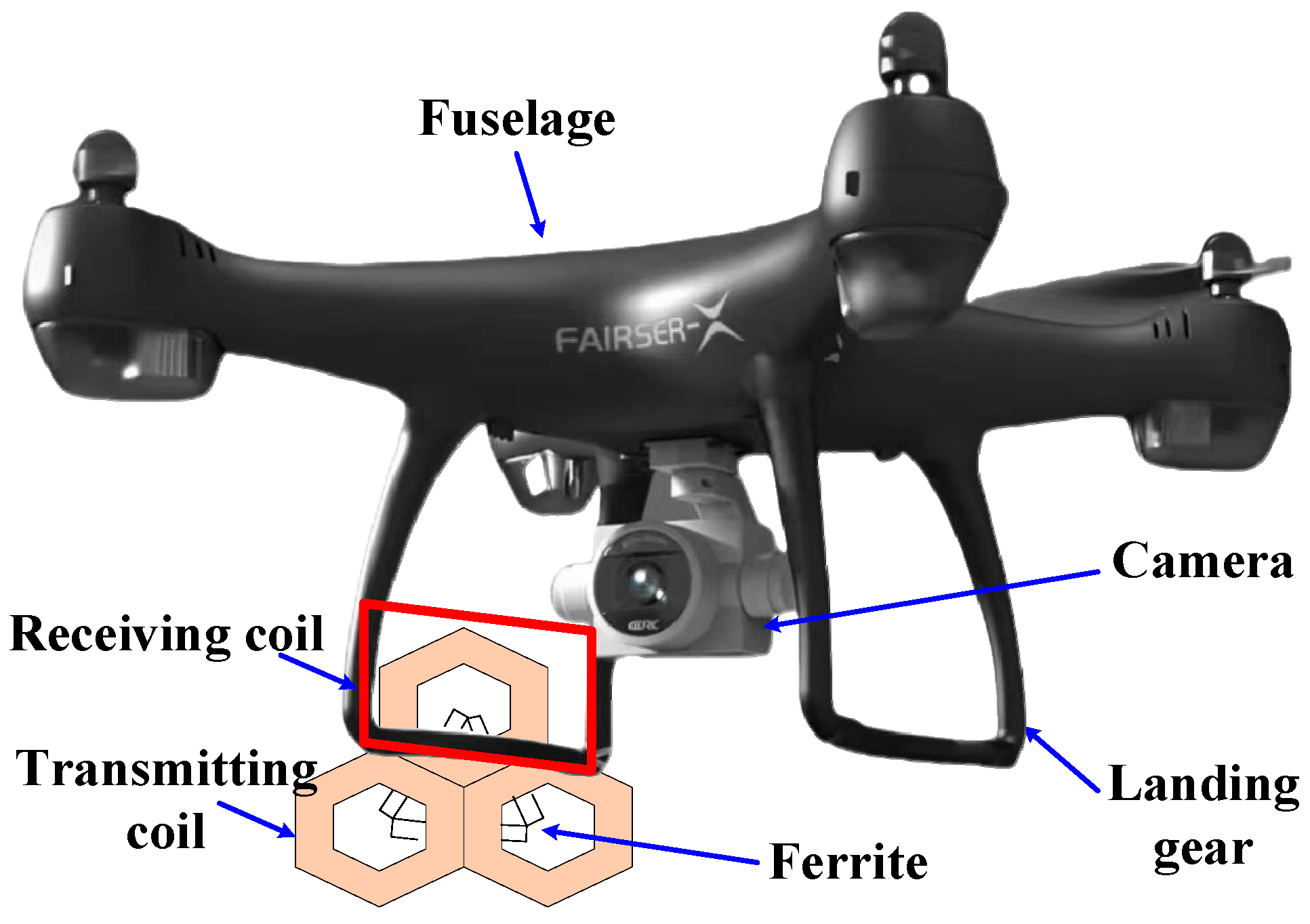 Drones 09 00532 g001