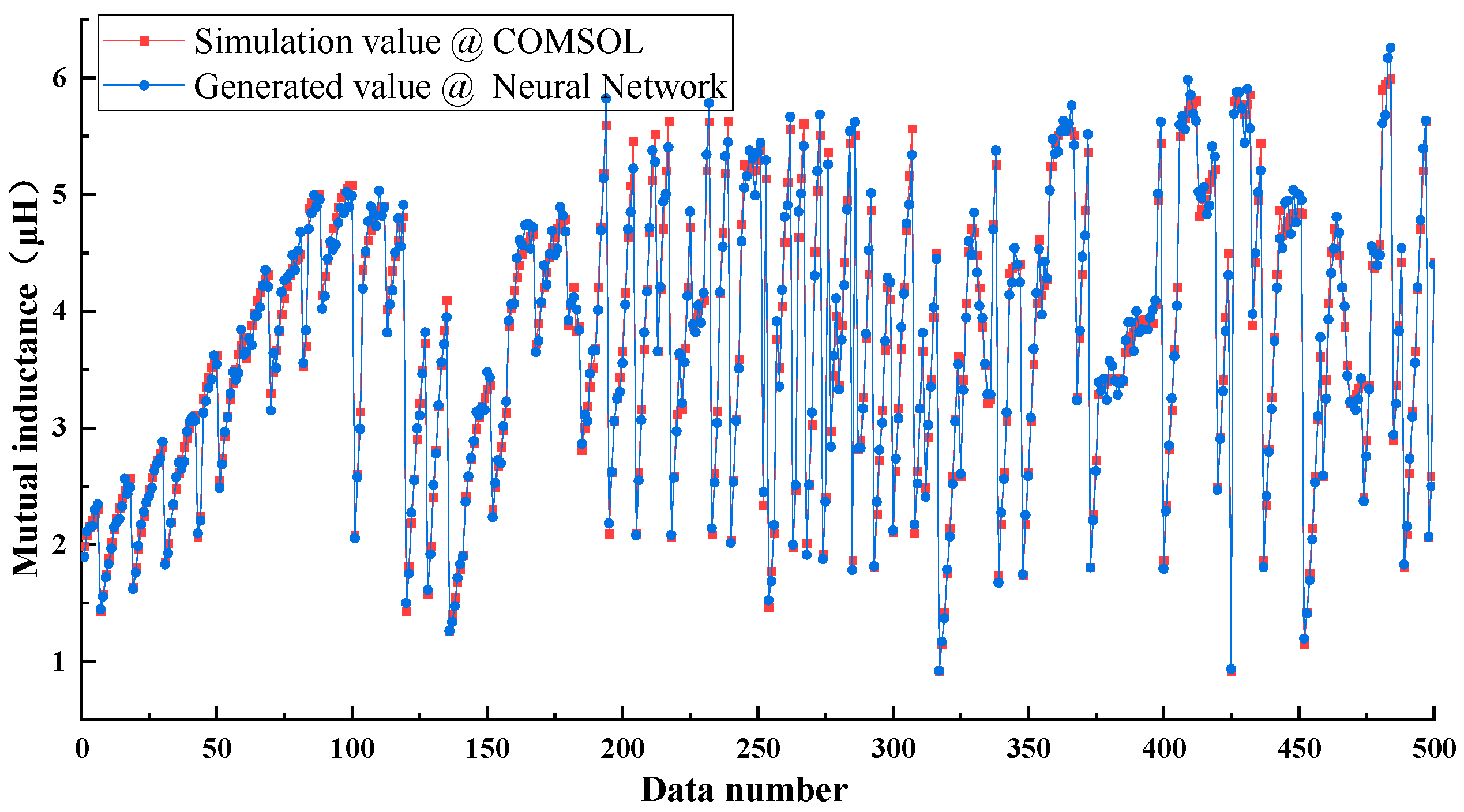 Drones 09 00532 g015