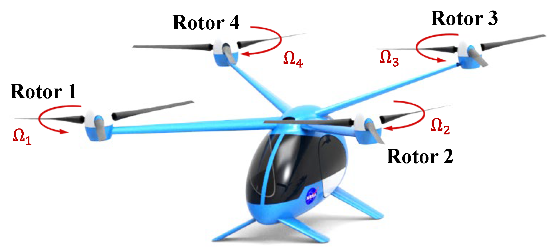 Drones 09 00537 g001