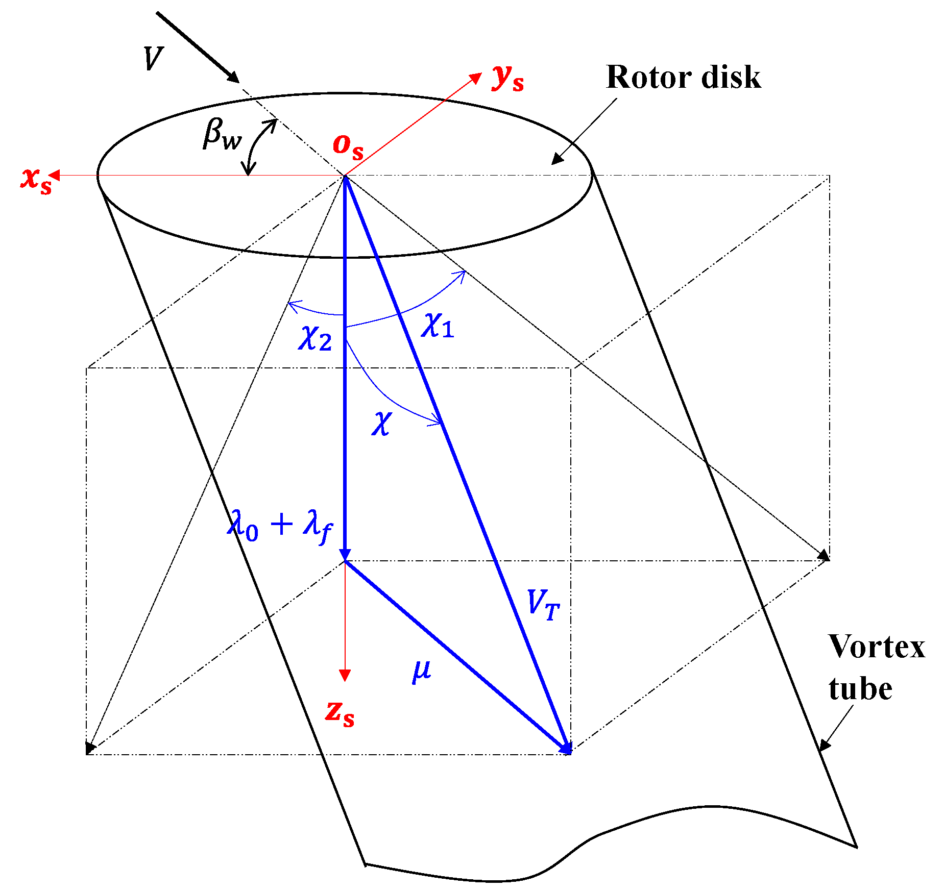Drones 09 00537 g002