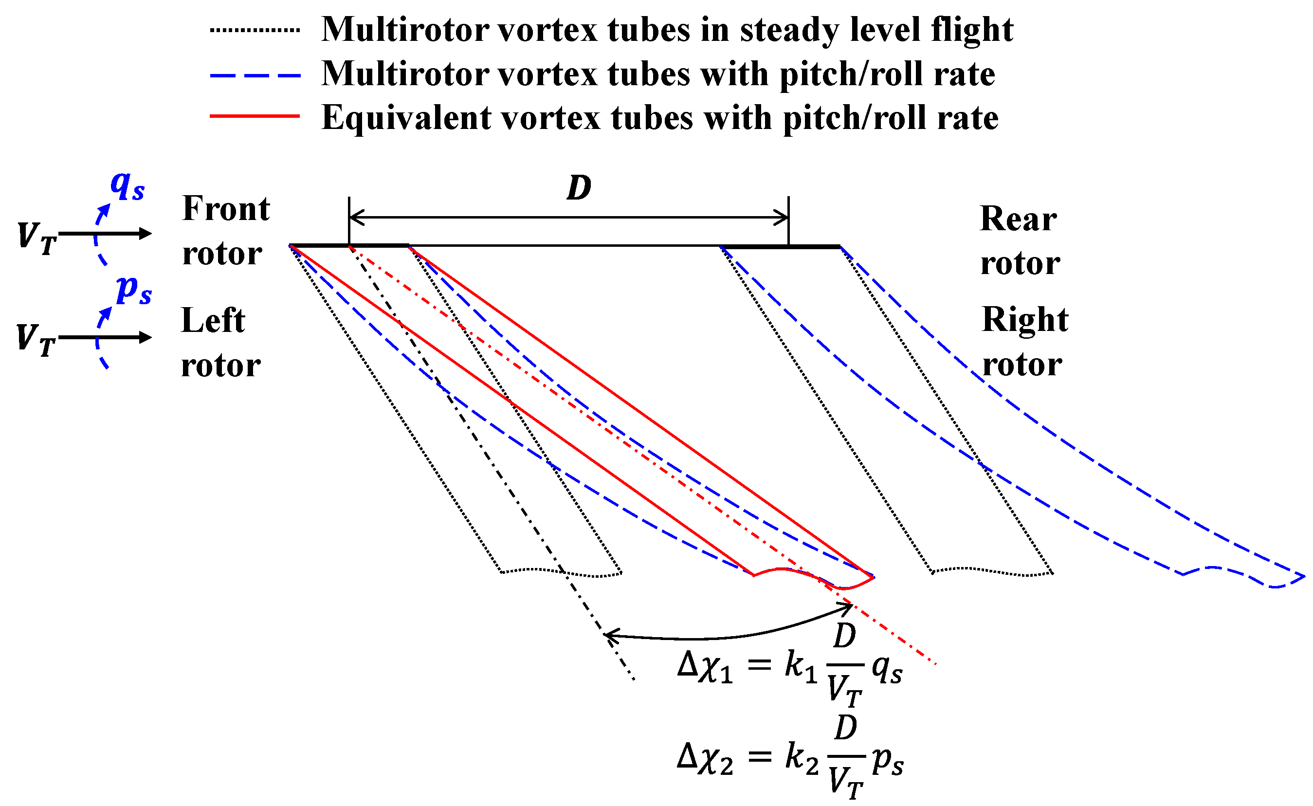 Drones 09 00537 g003
