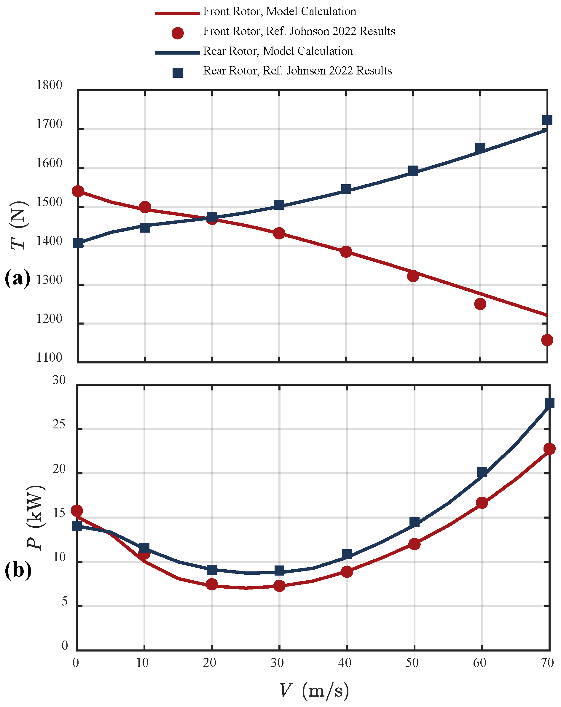 Drones 09 00537 g004