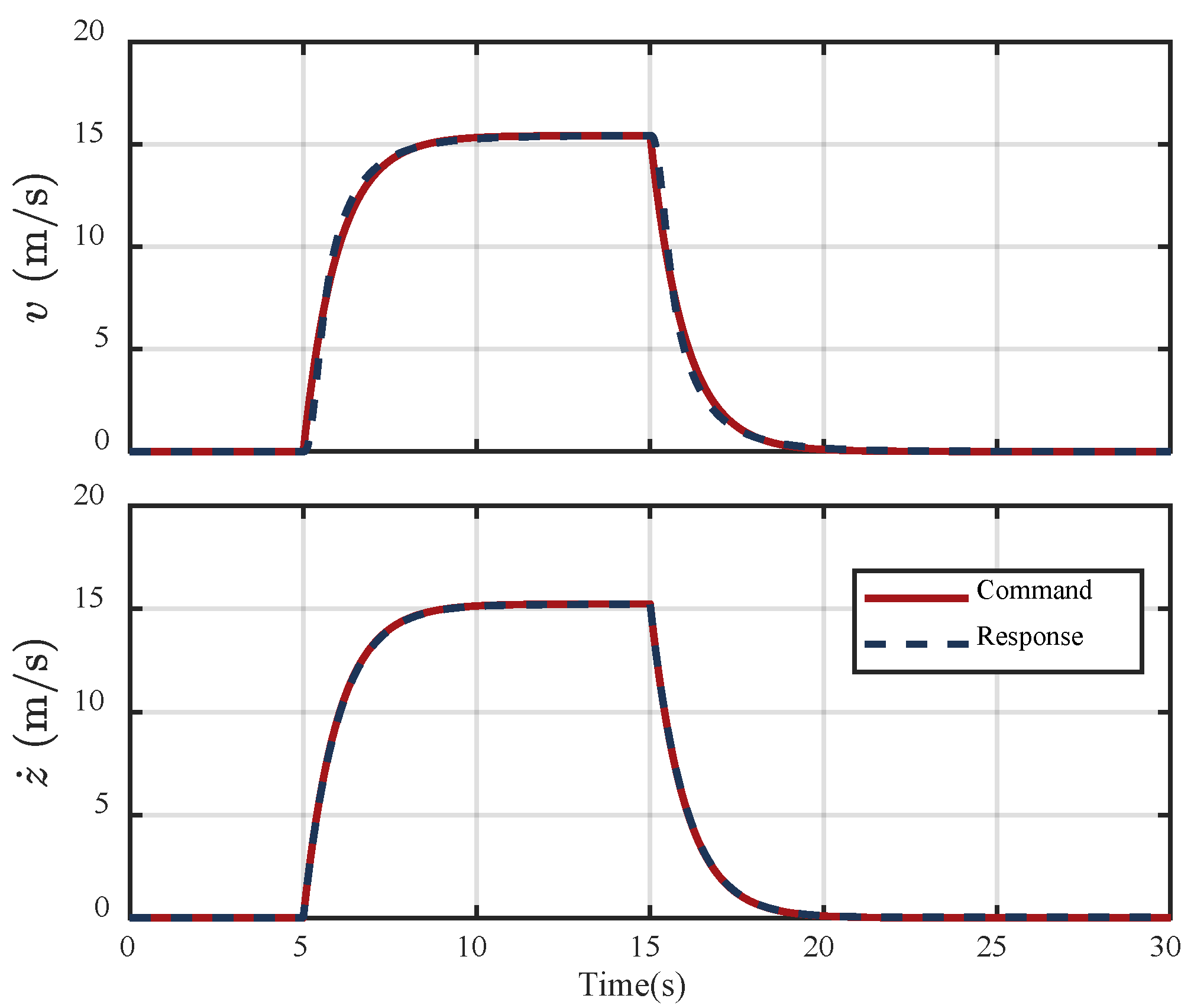 Drones 09 00537 g007