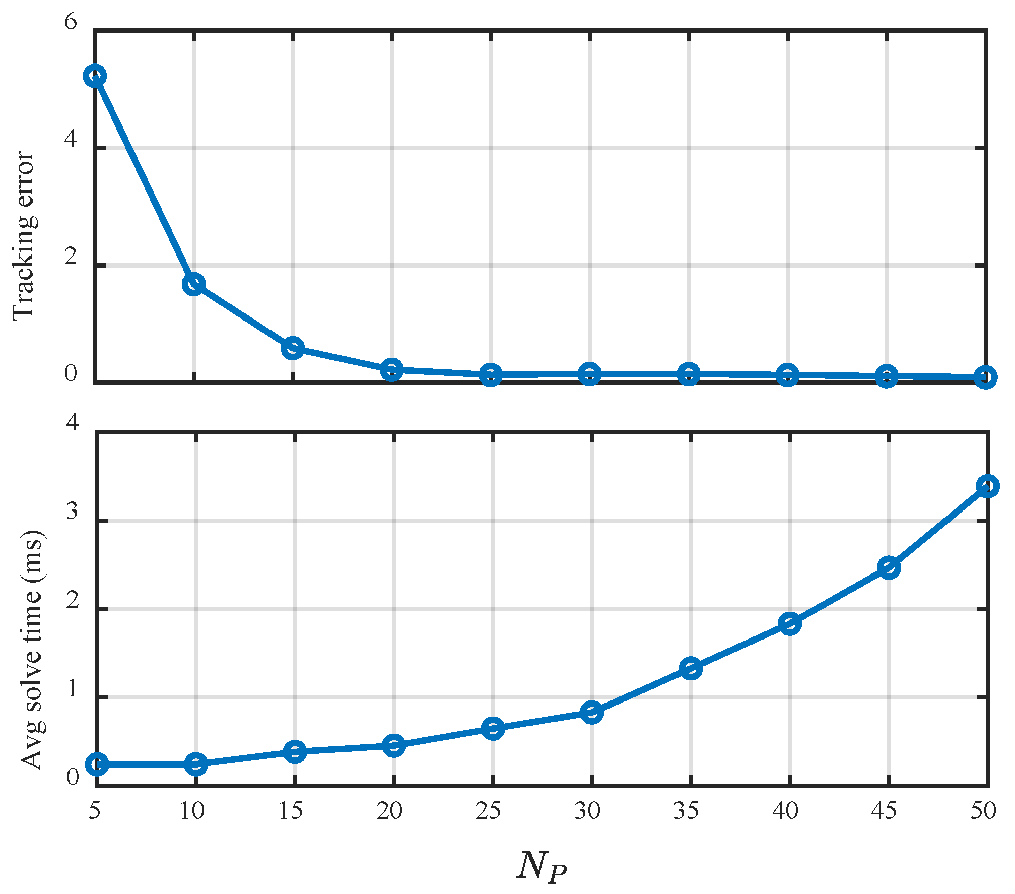 Drones 09 00537 g008
