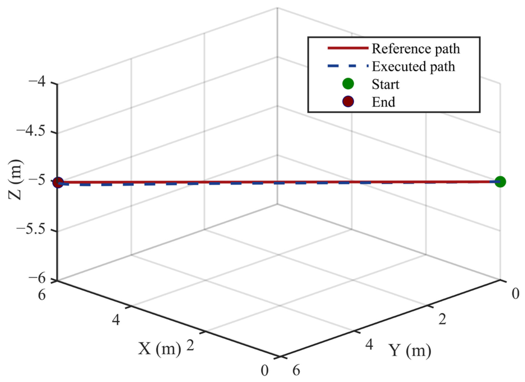 Drones 09 00537 g009