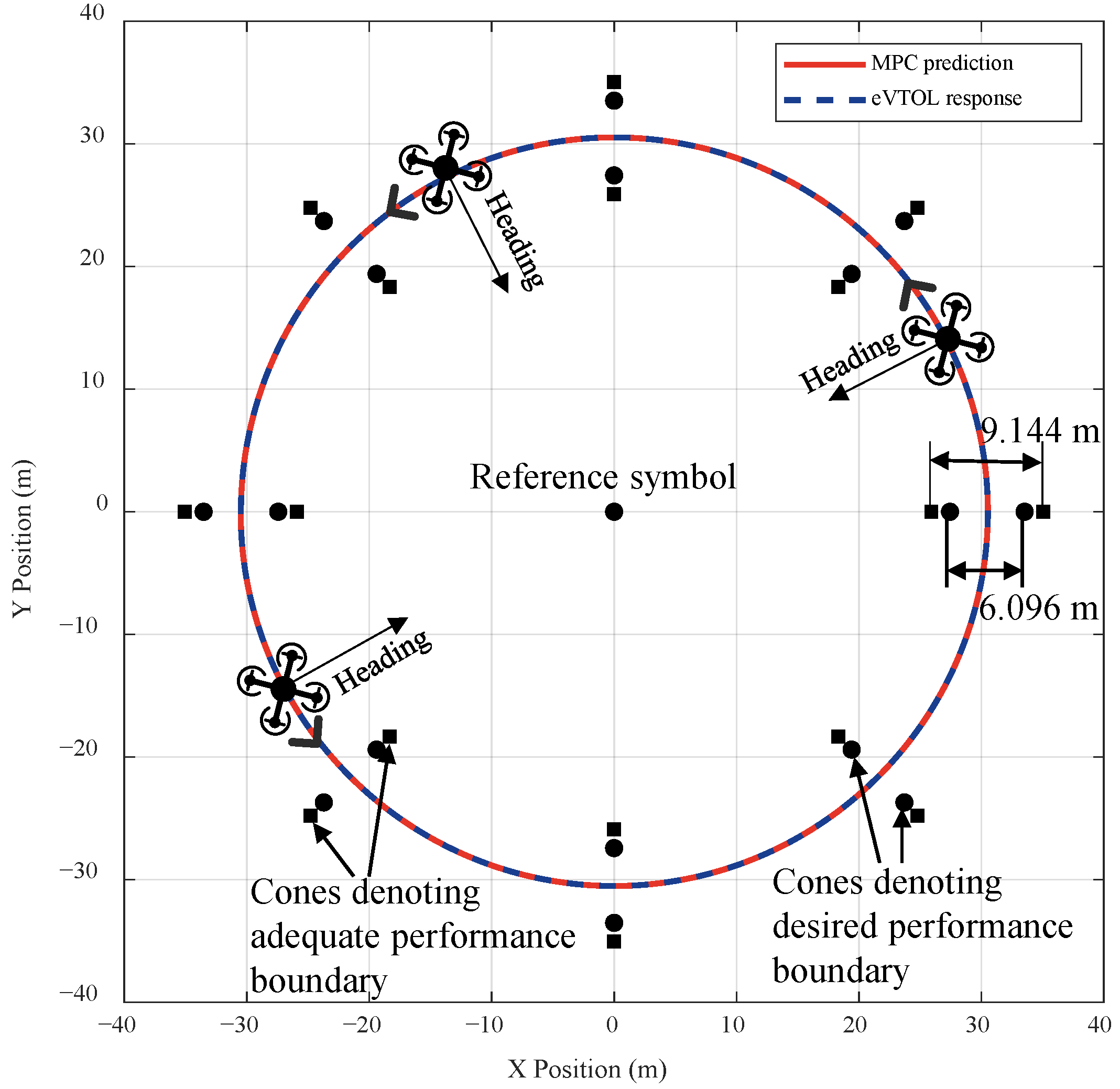 Drones 09 00537 g016