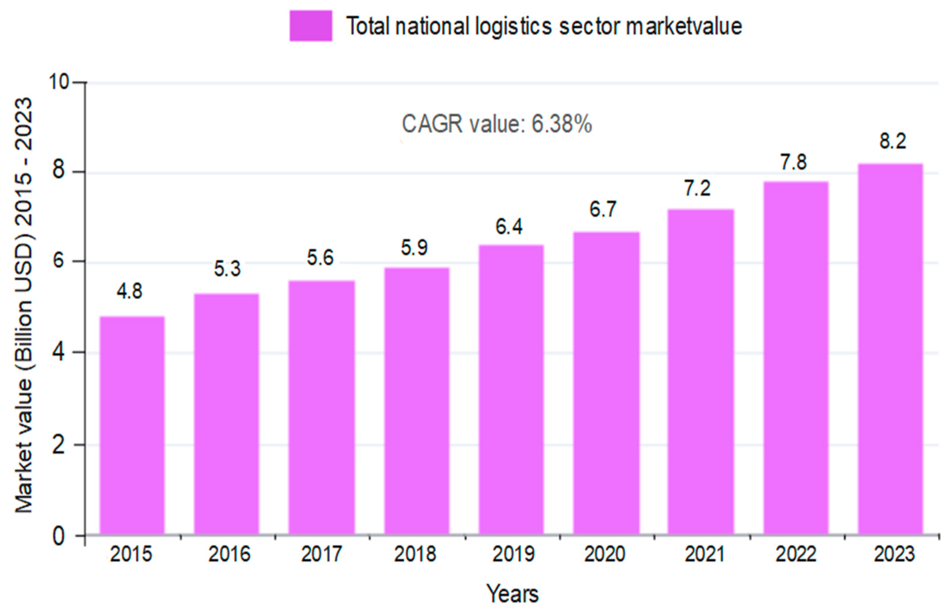 Drones 09 00538 g002
