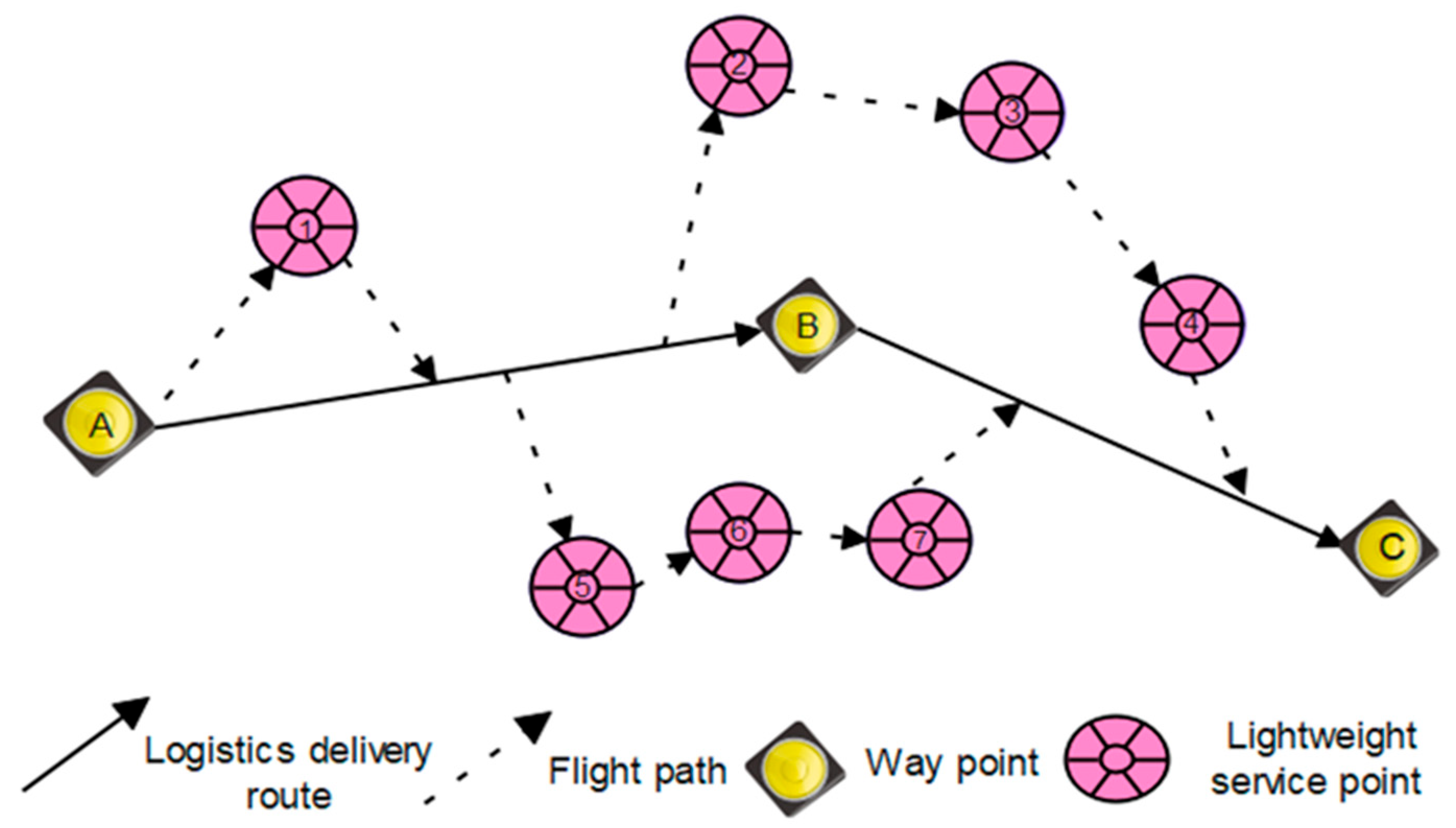 Drones 09 00538 g010