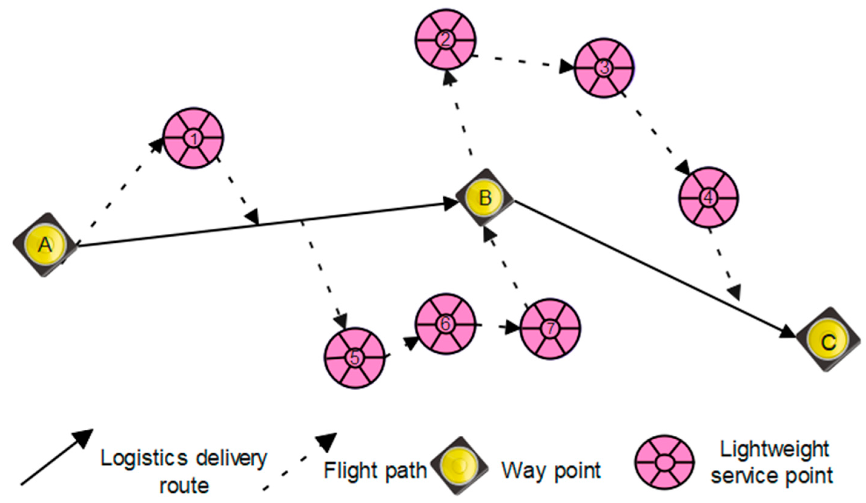 Drones 09 00538 g011
