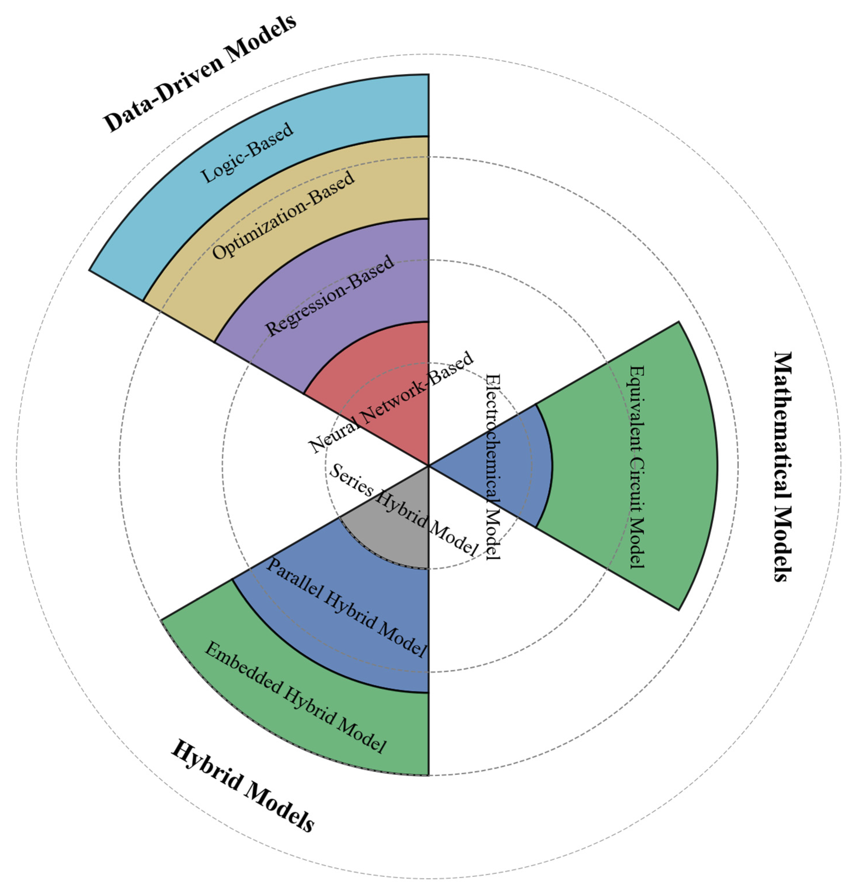 Drones 09 00539 g003