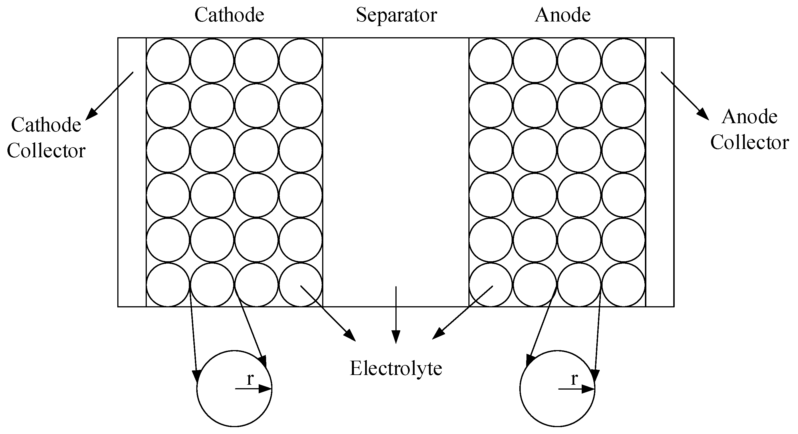Drones 09 00539 g004