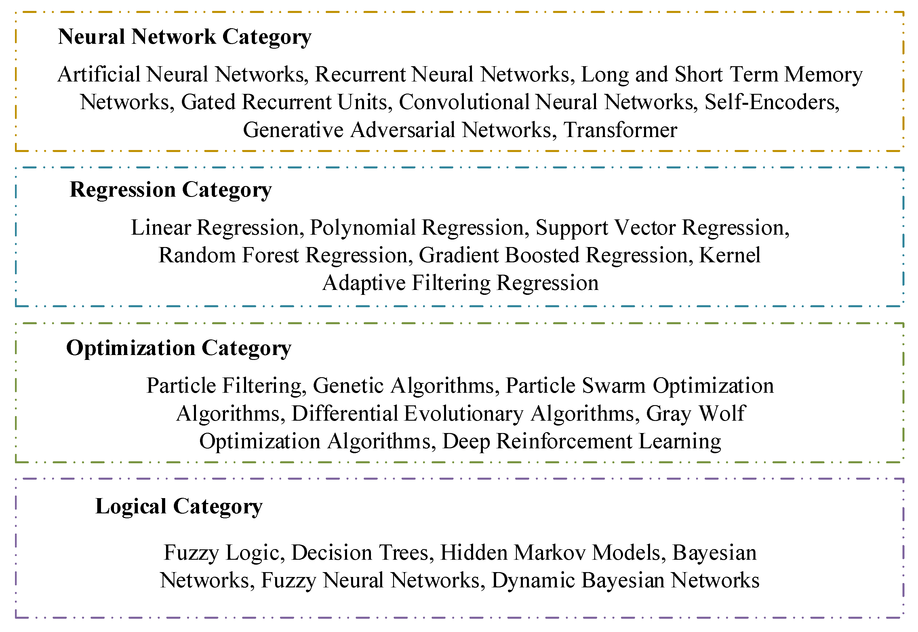 Drones 09 00539 g009