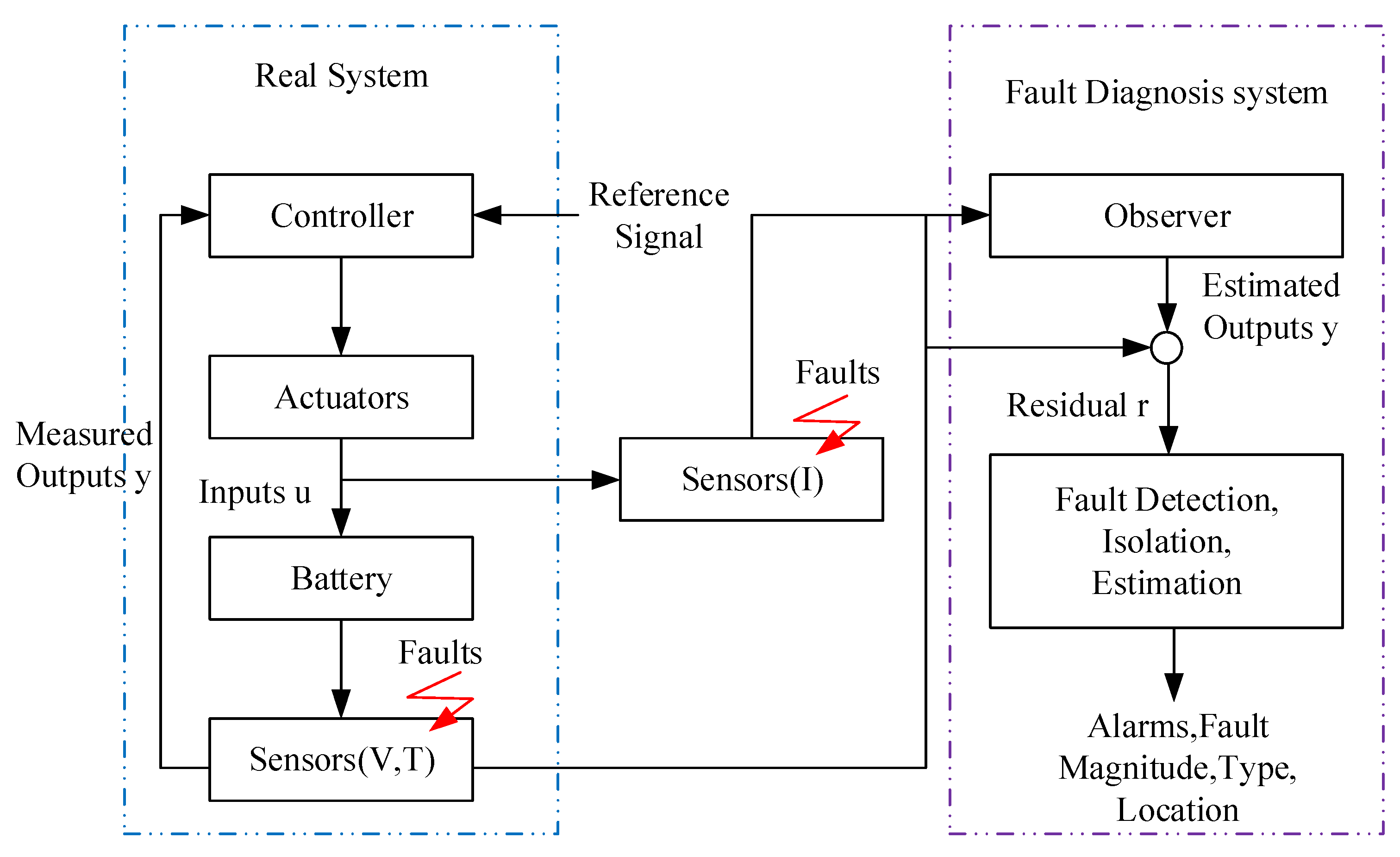 Drones 09 00539 g012