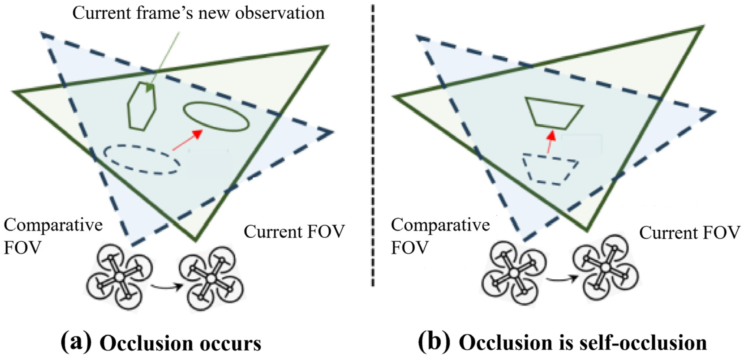 Drones 09 00540 g002