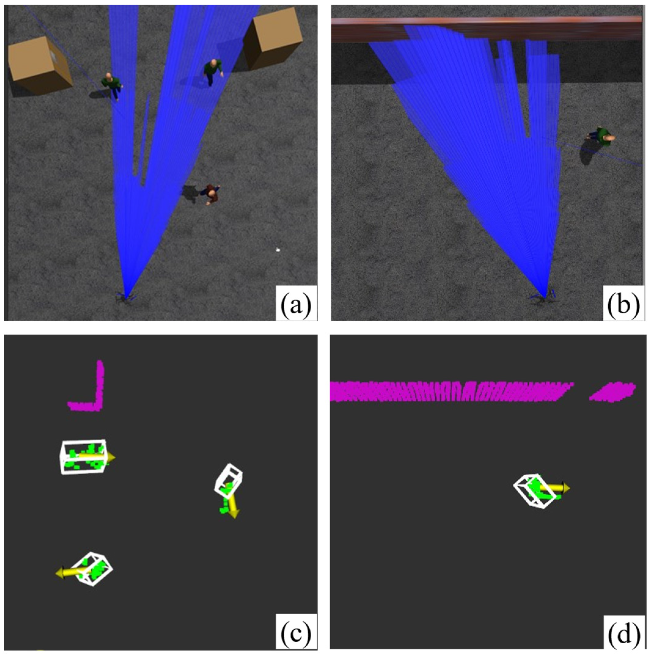 Drones 09 00540 g004