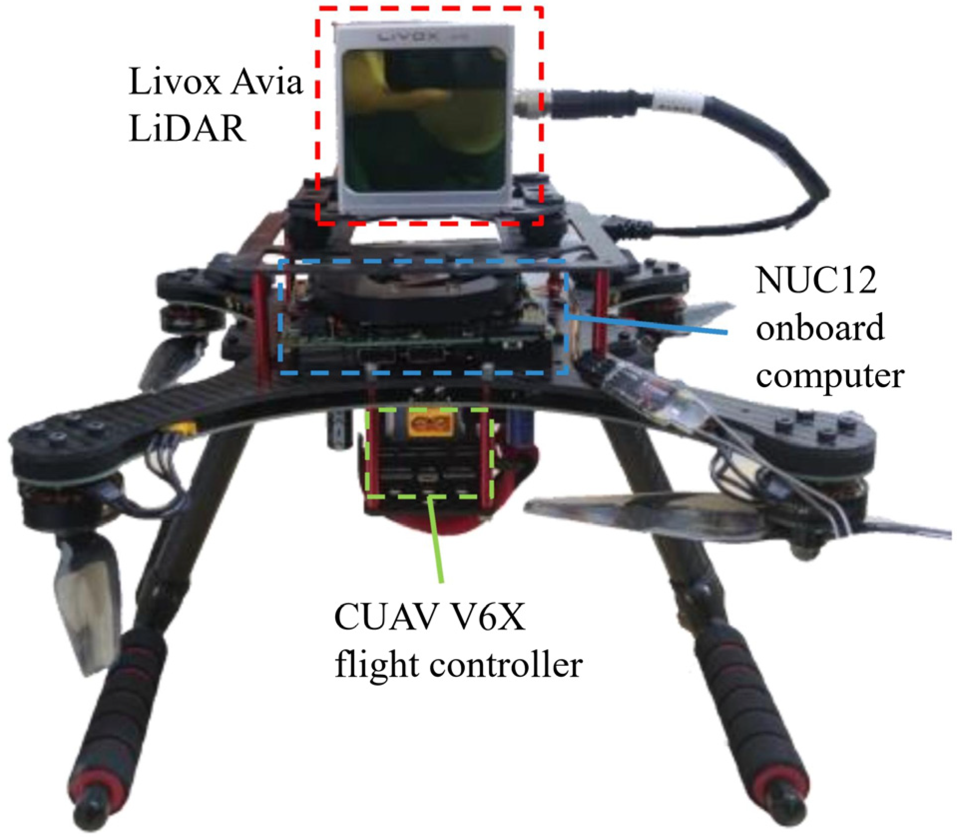 Drones 09 00540 g007
