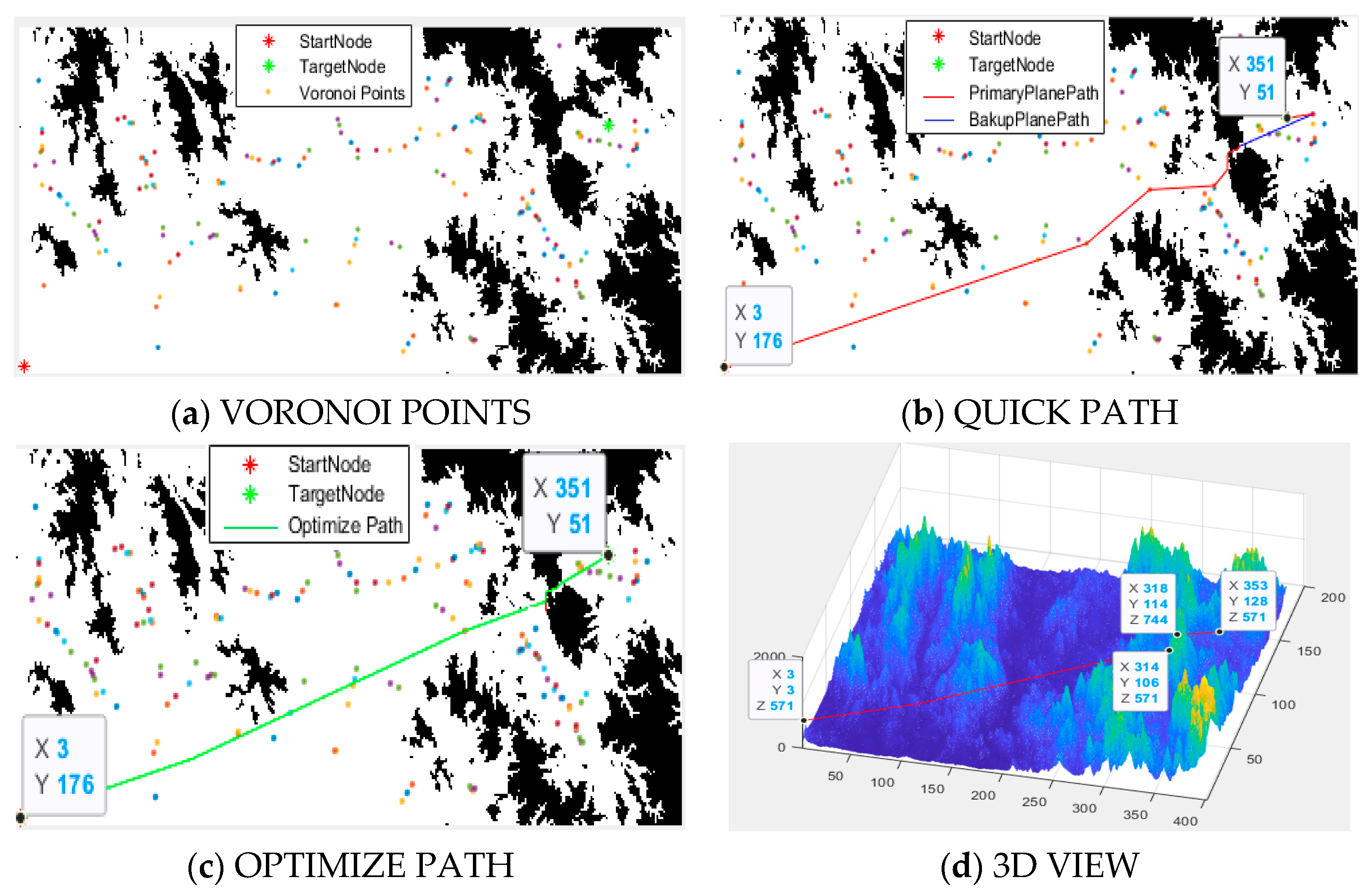 Drones 09 00542 g007