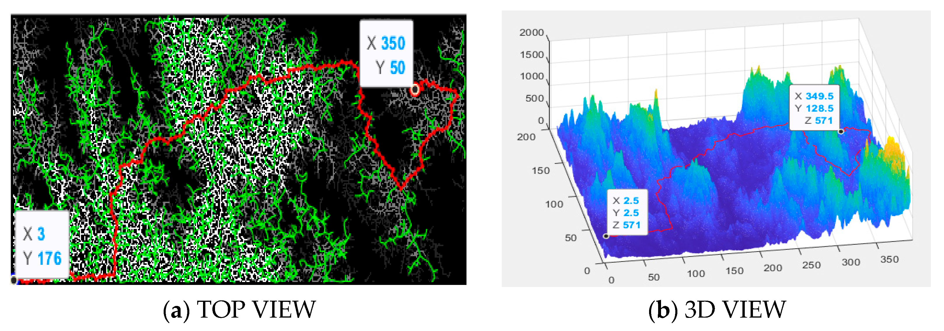 Drones 09 00542 g009