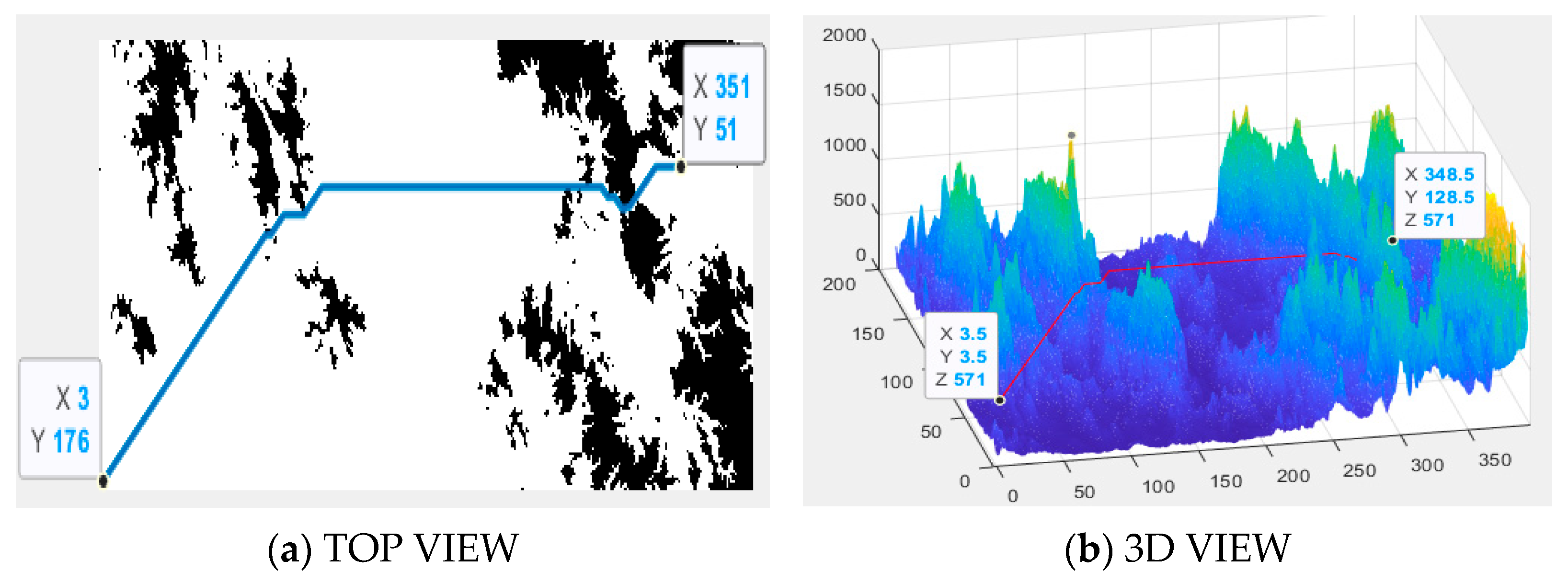 Drones 09 00542 g010