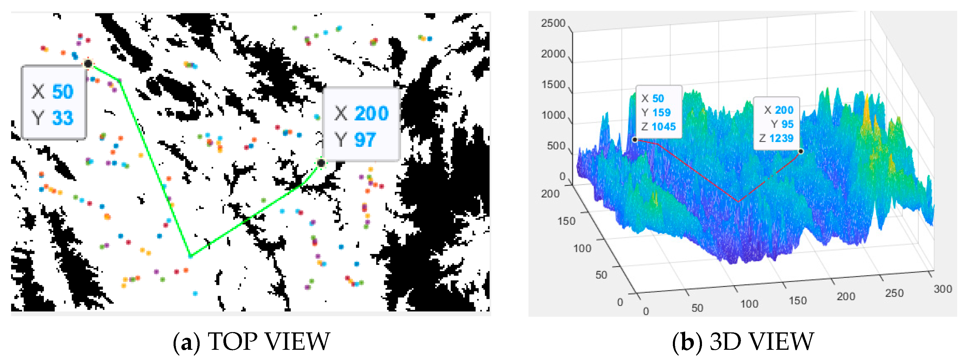 Drones 09 00542 g012