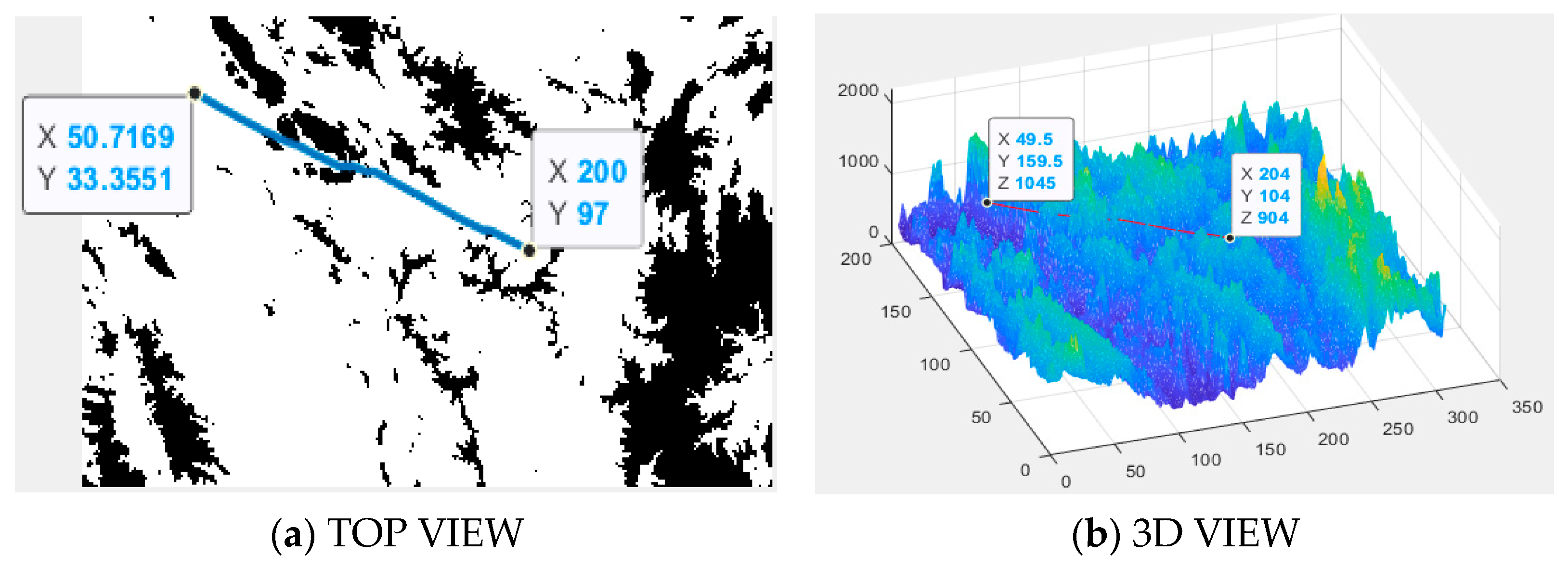 Drones 09 00542 g013