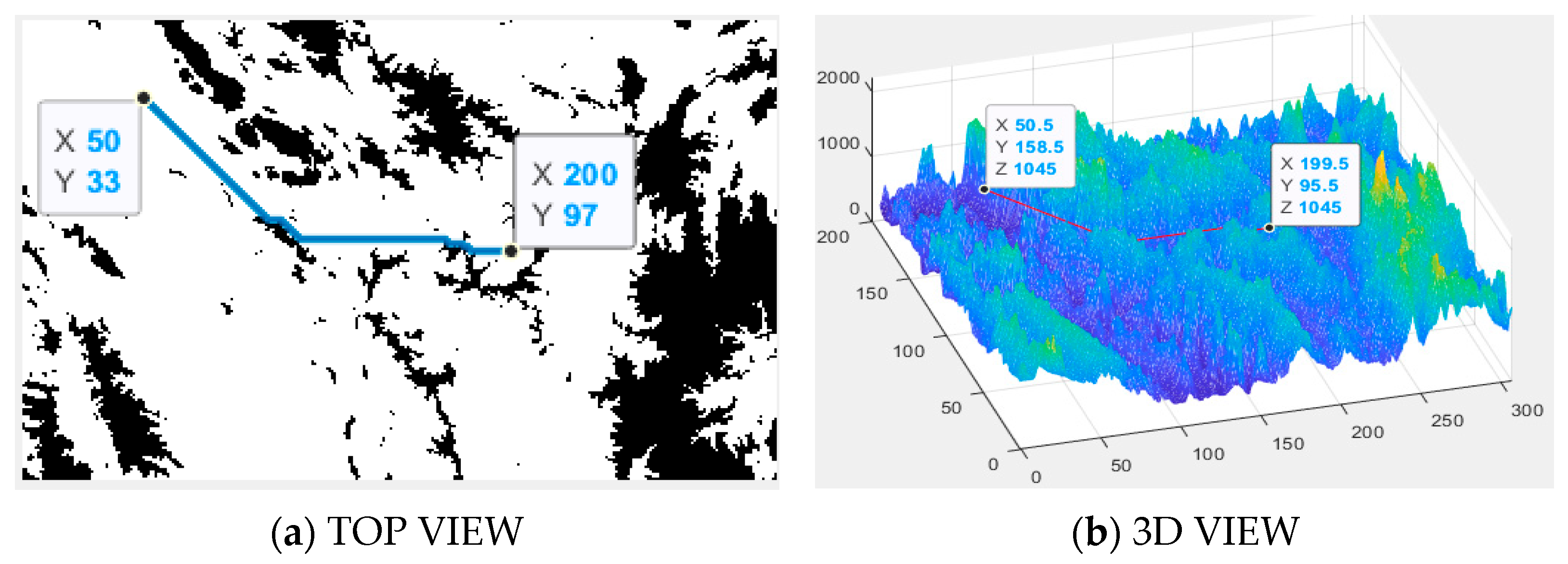 Drones 09 00542 g015