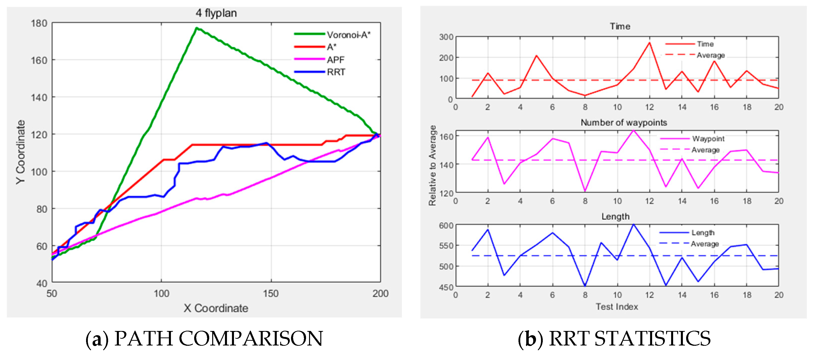 Drones 09 00542 g016