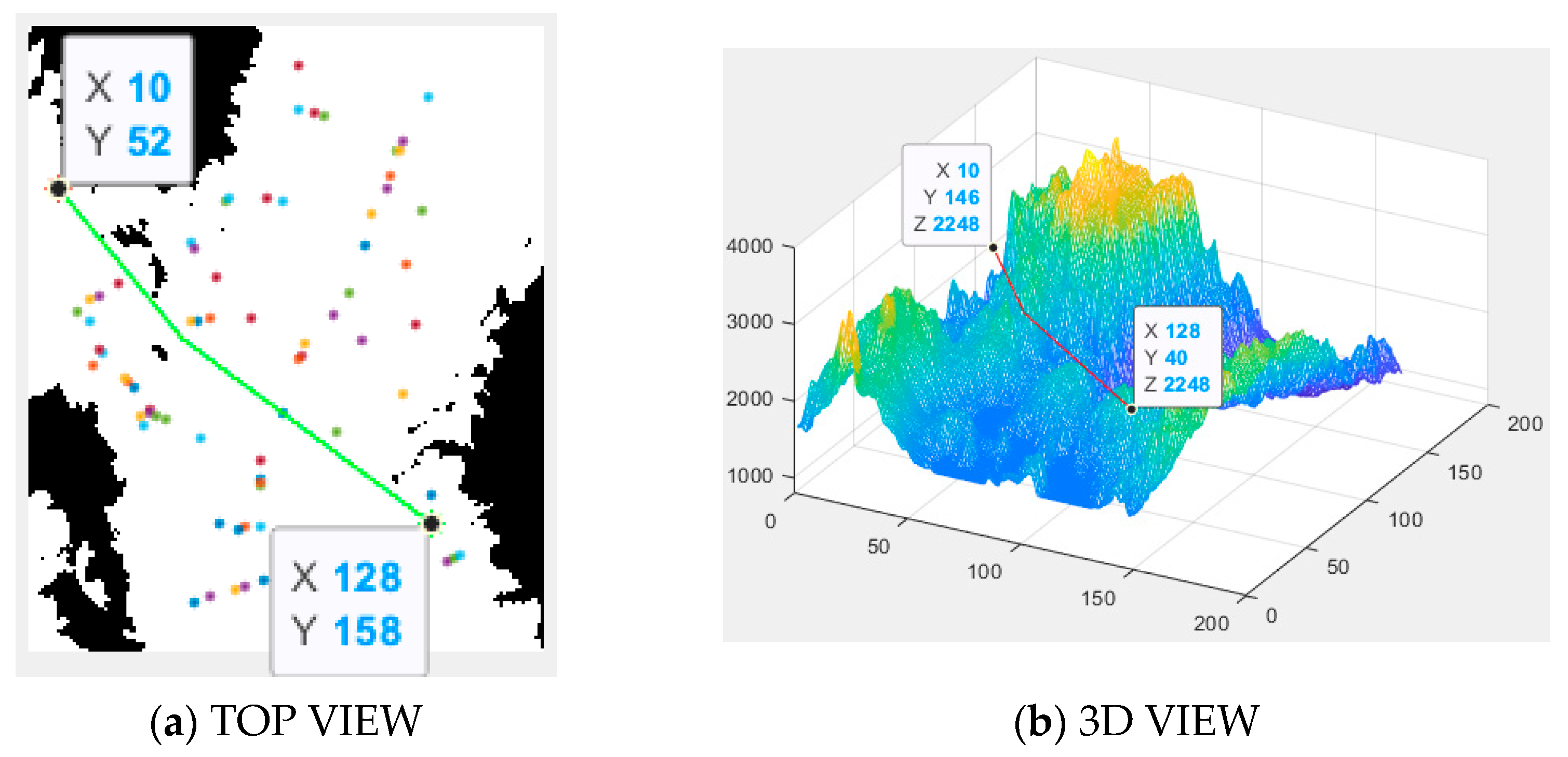Drones 09 00542 g017