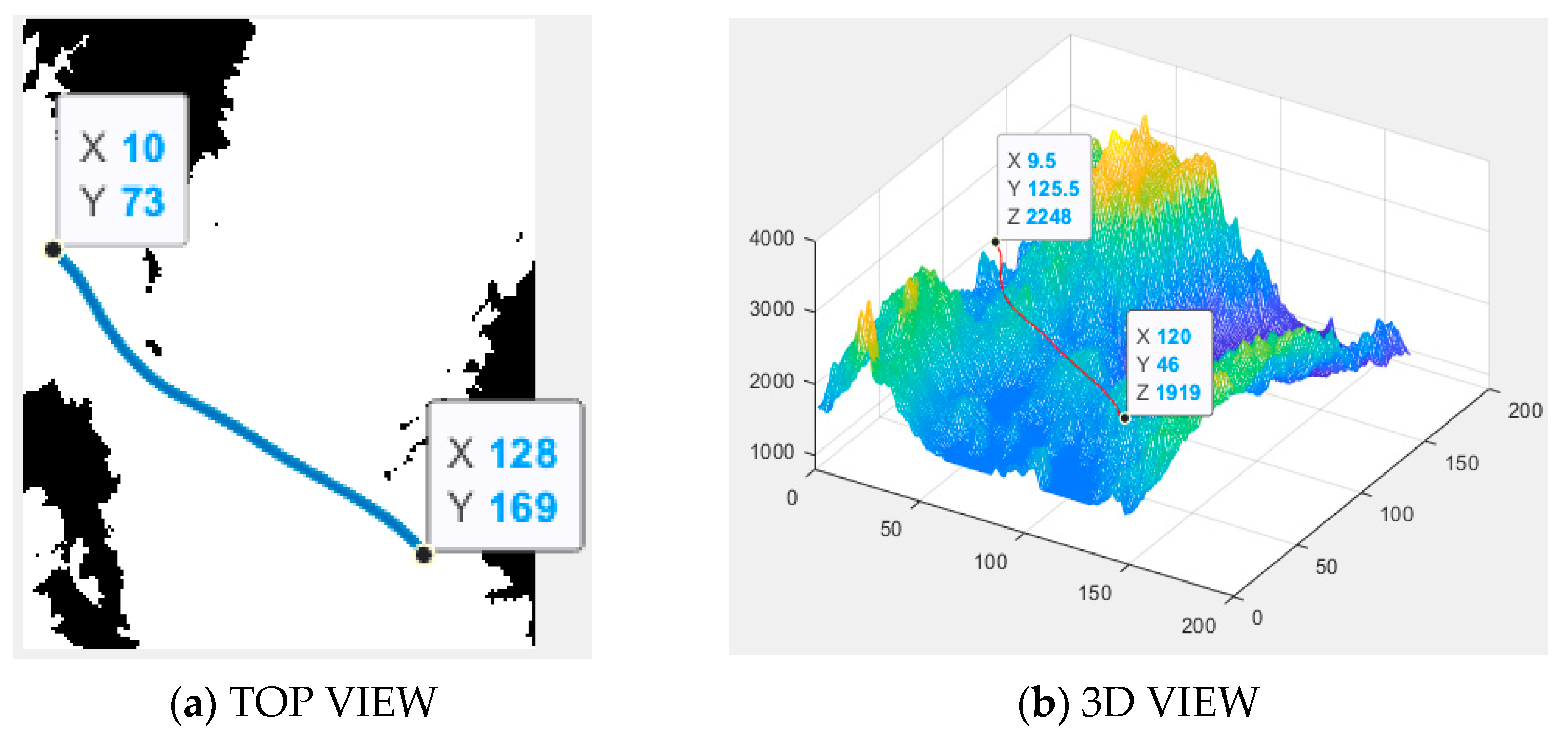 Drones 09 00542 g018