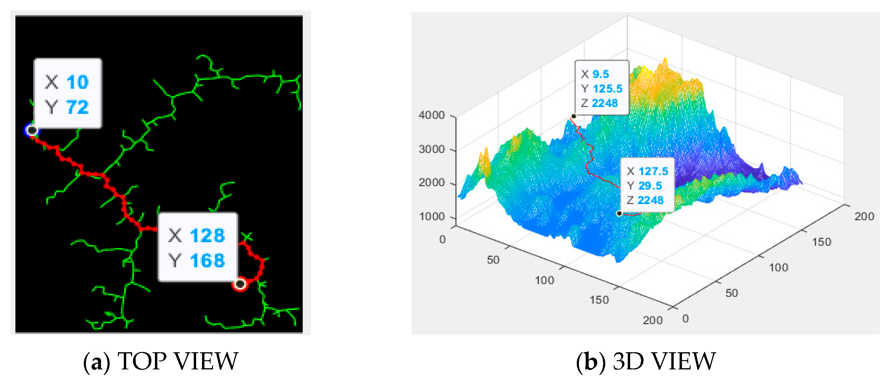 Drones 09 00542 g019