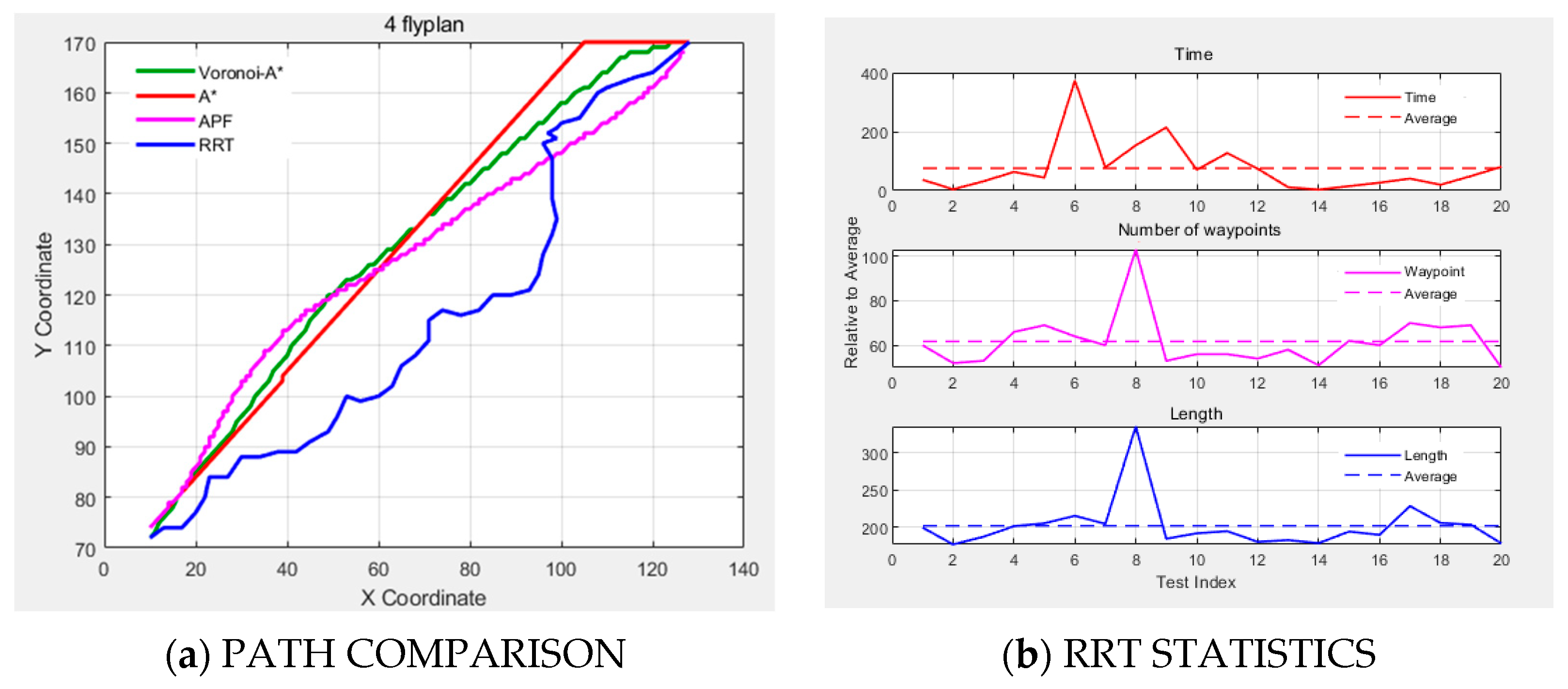 Drones 09 00542 g021