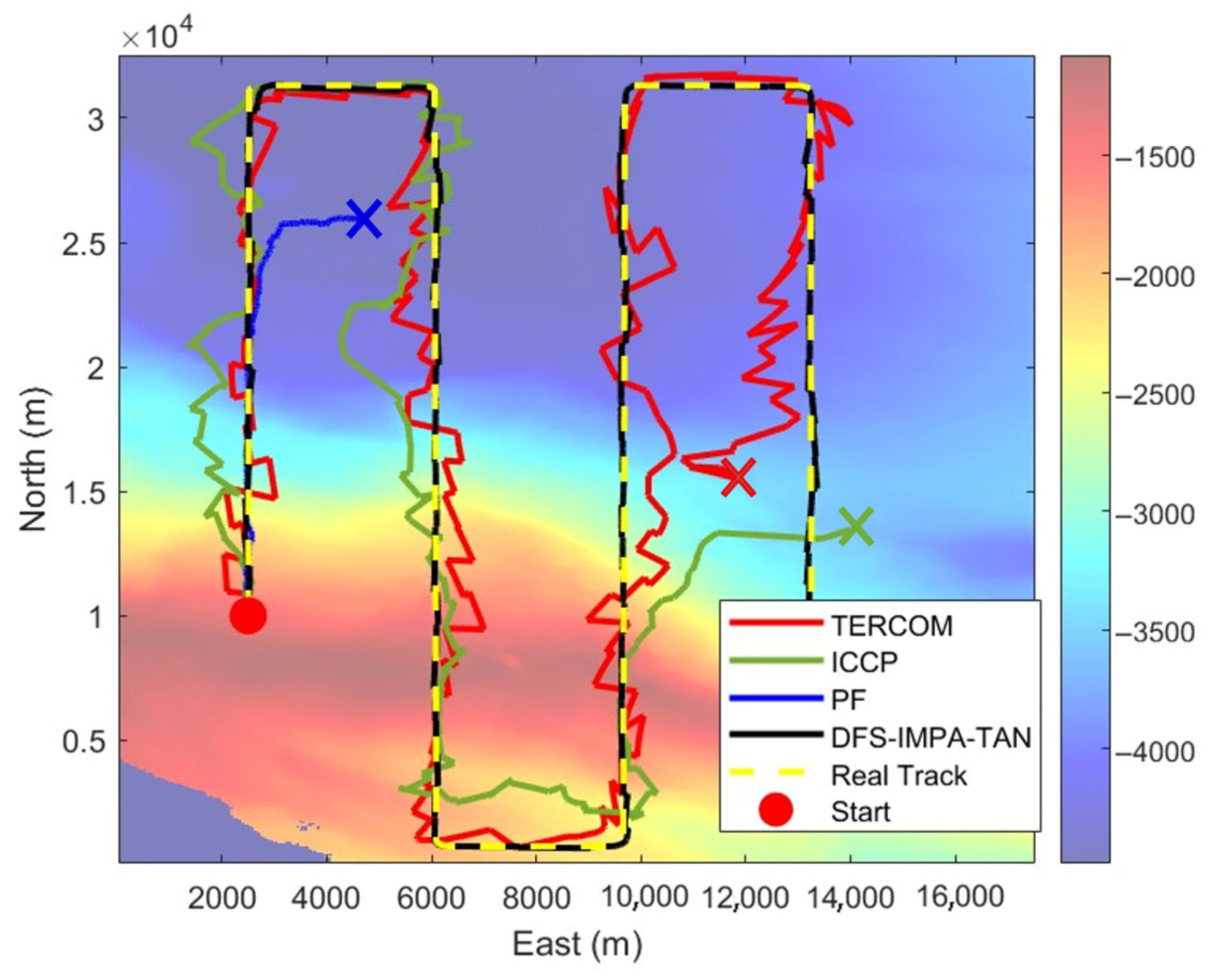 Drones 09 00543 g010
