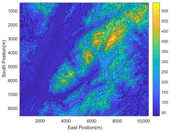 A Highly Robust Terrain-Aided Navigation Framework Based on an