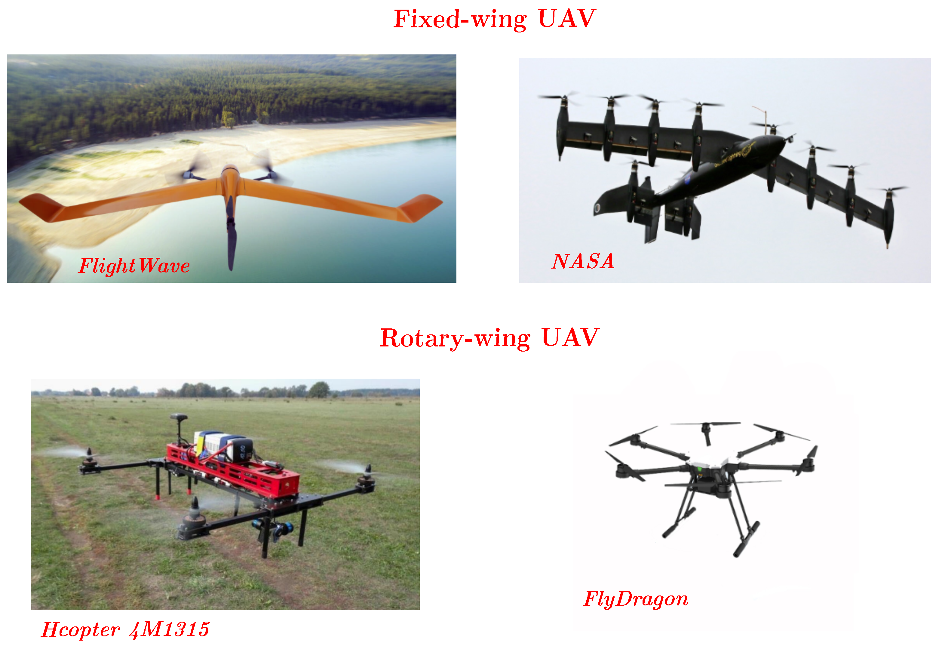 Drones 09 00544 g001