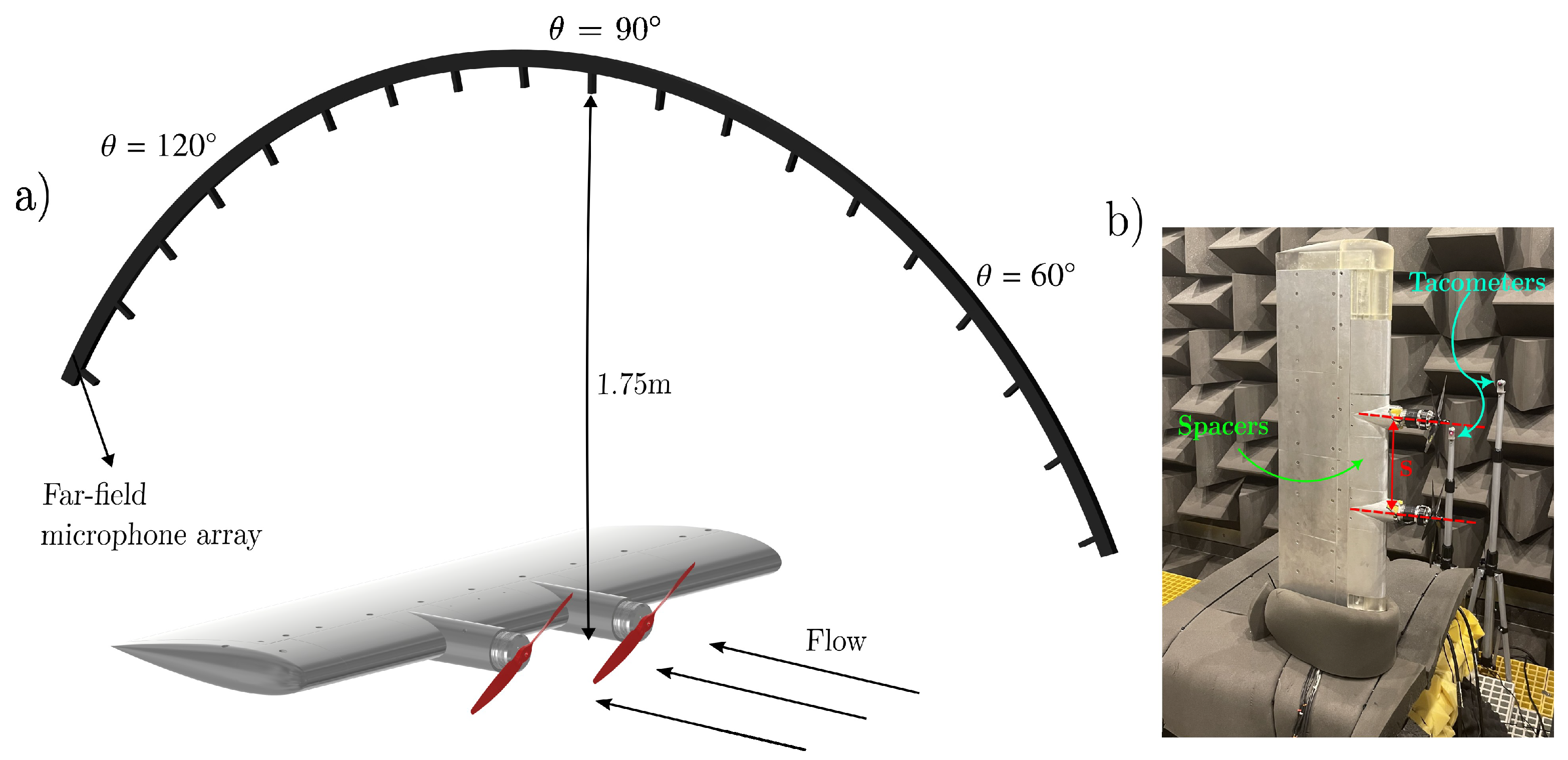 Drones 09 00544 g003
