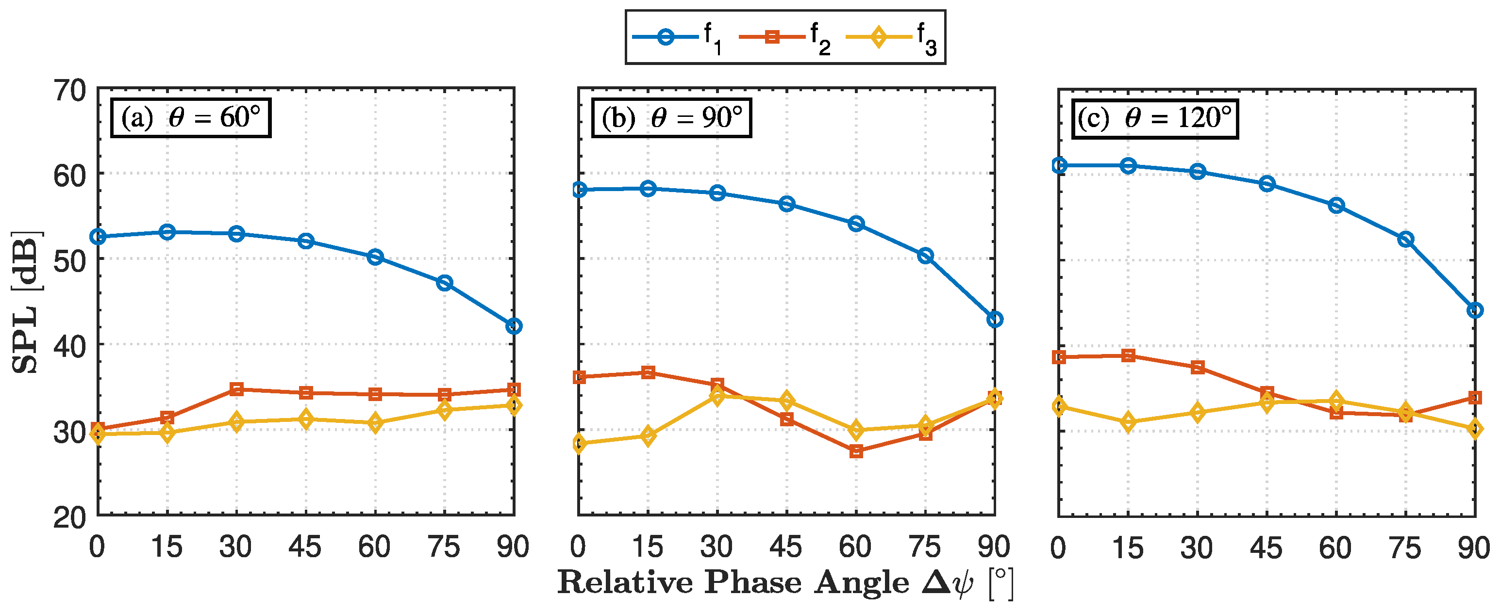 Drones 09 00544 g007