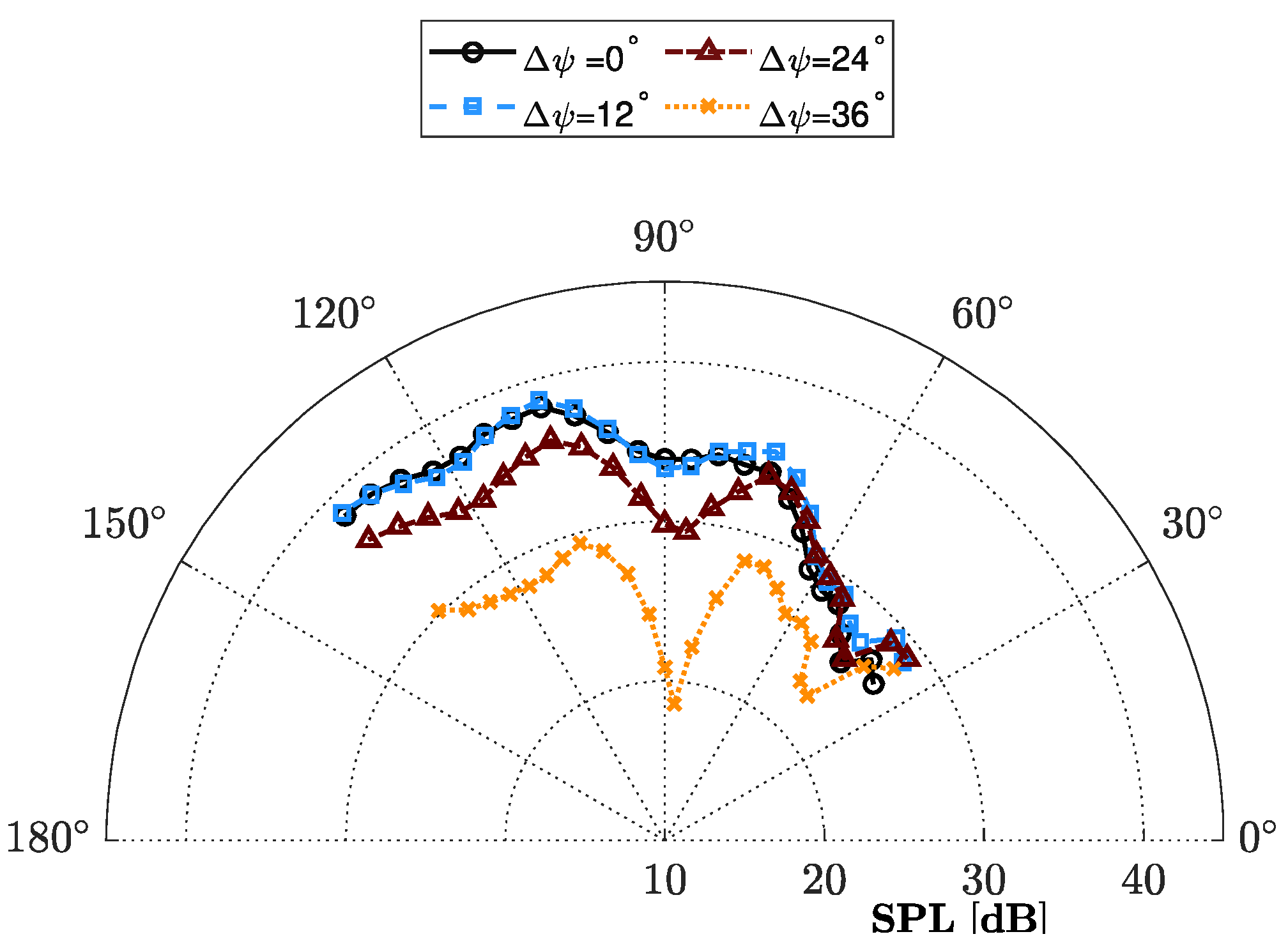 Drones 09 00544 g012