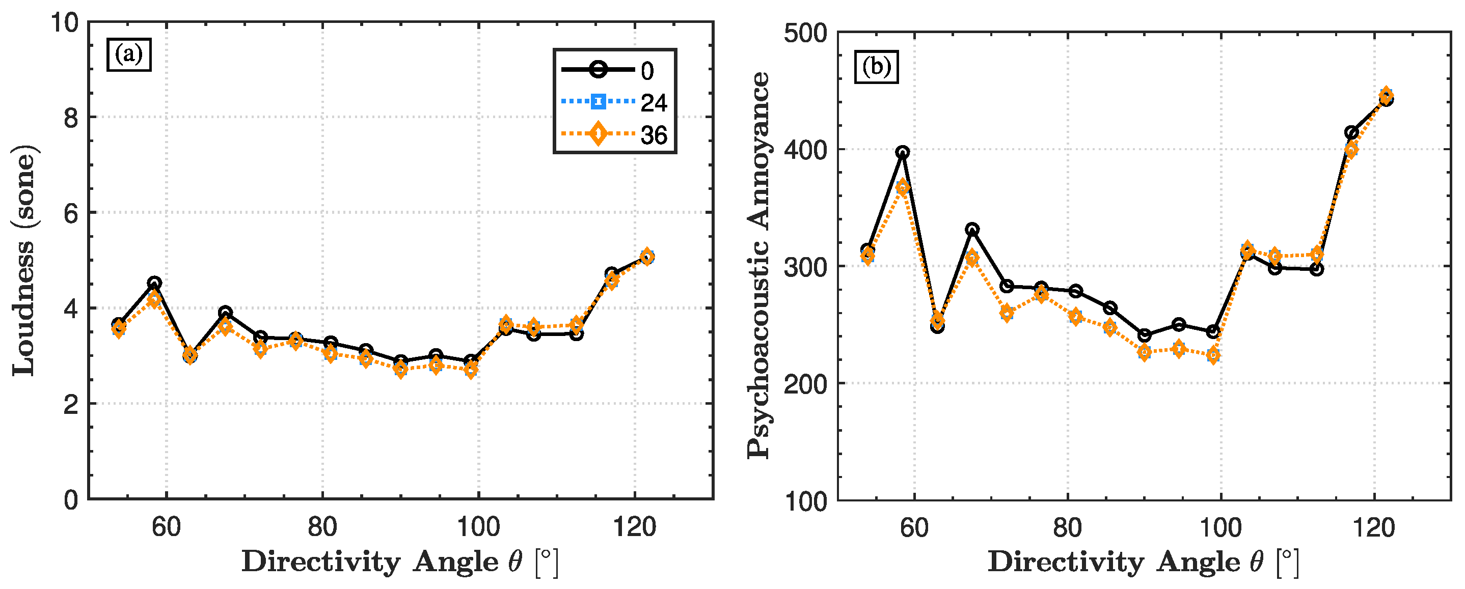 Drones 09 00544 g013