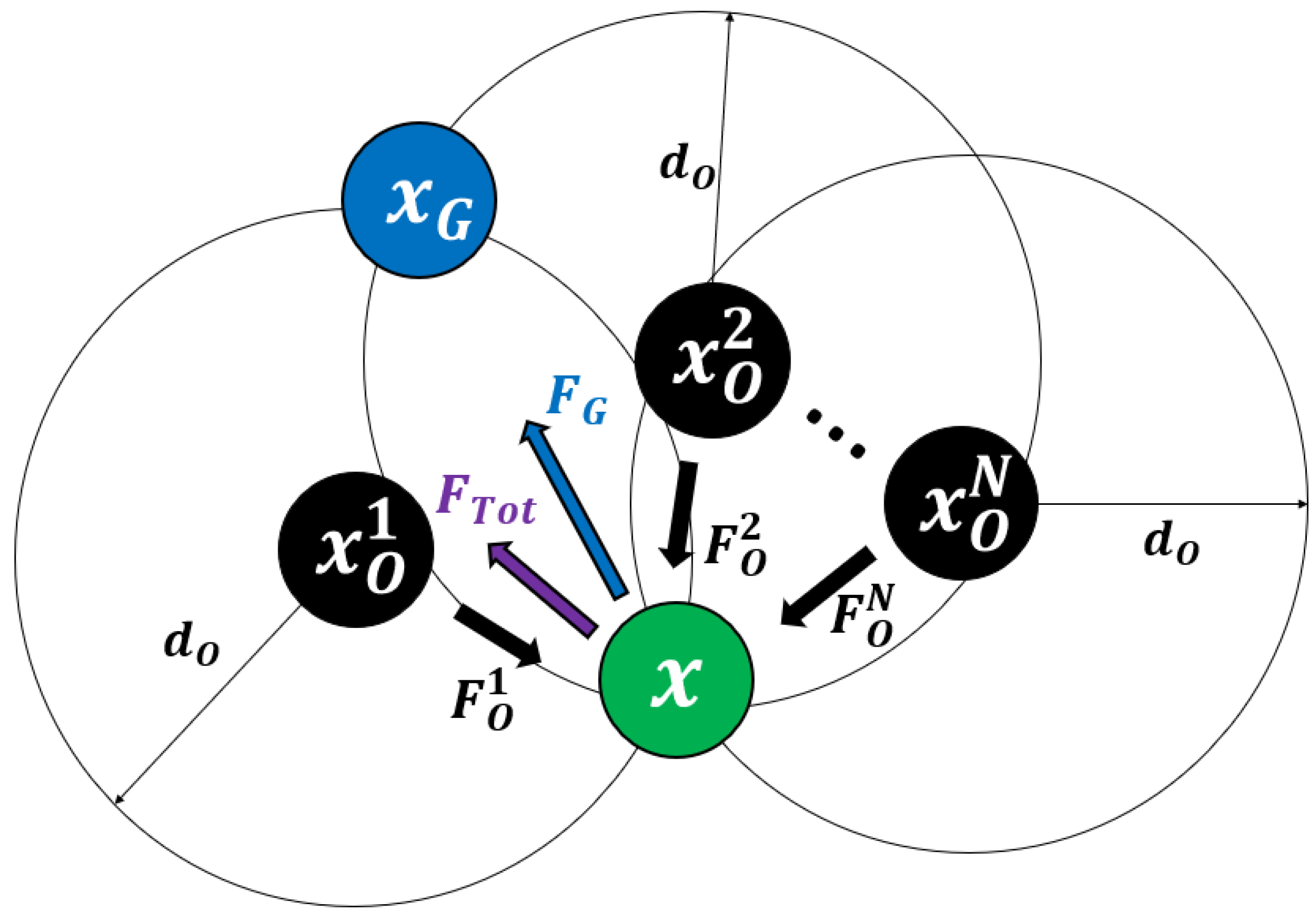 Drones 09 00545 g003