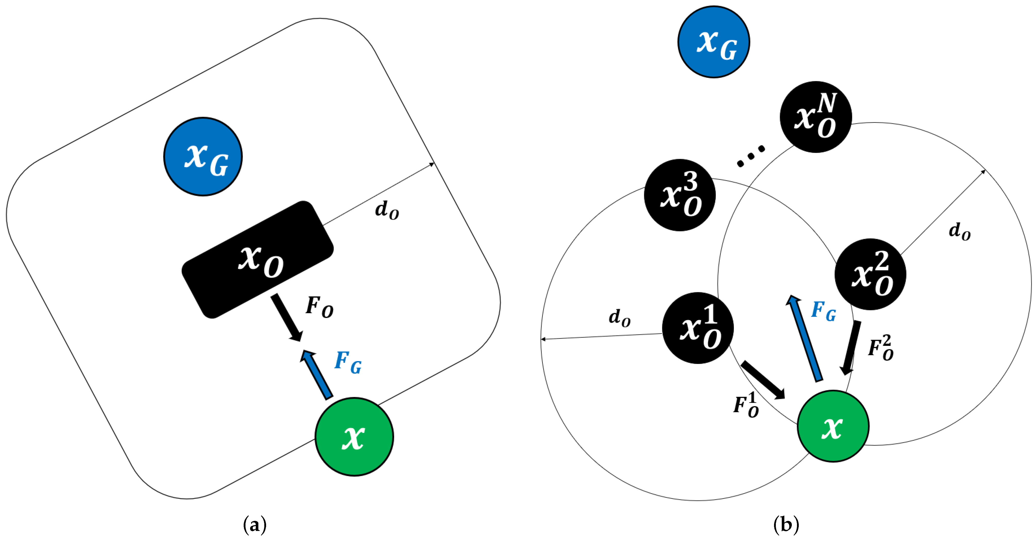 Drones 09 00545 g004